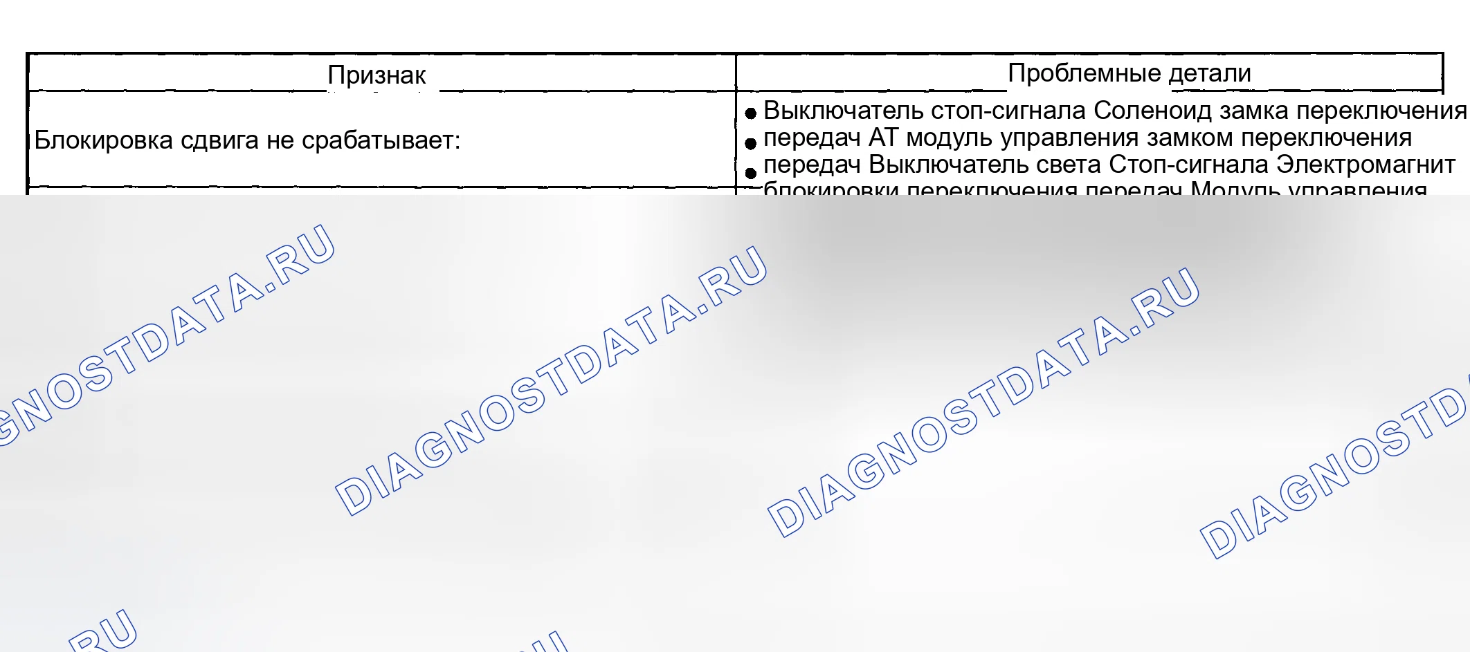 Рис. 68: Выбор положения рычага " P ". Subaru Legacy BE/BH/BT
