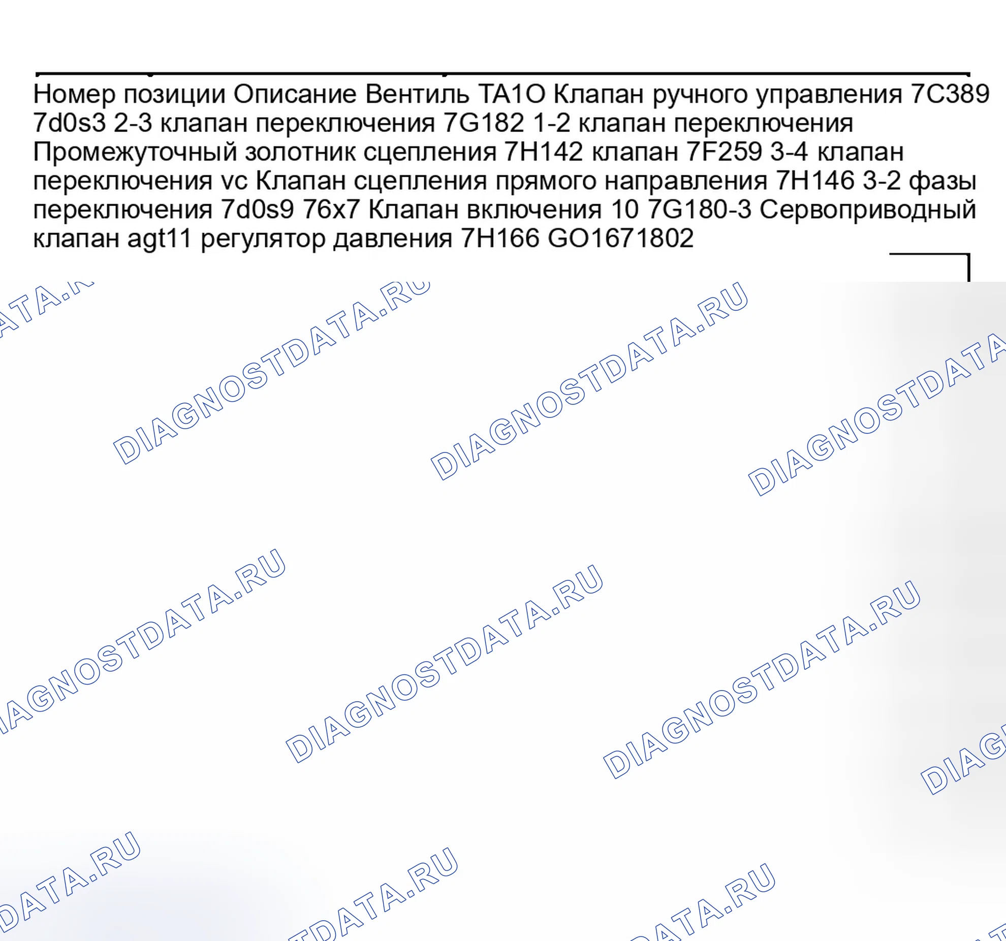 Рис. 428. Ford Taurus IV