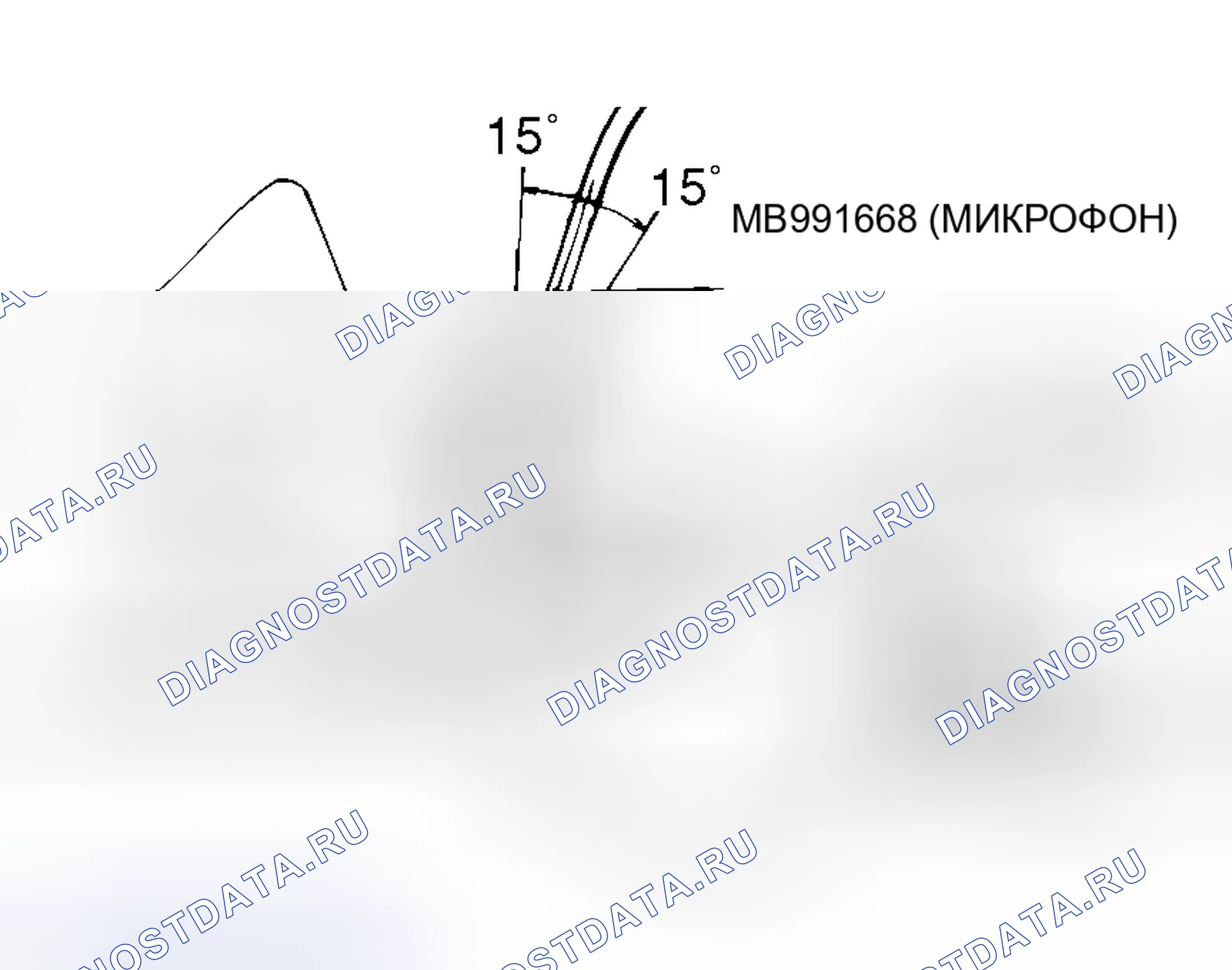Рис. 2. Mitsubishi Lancer Evolution IX
