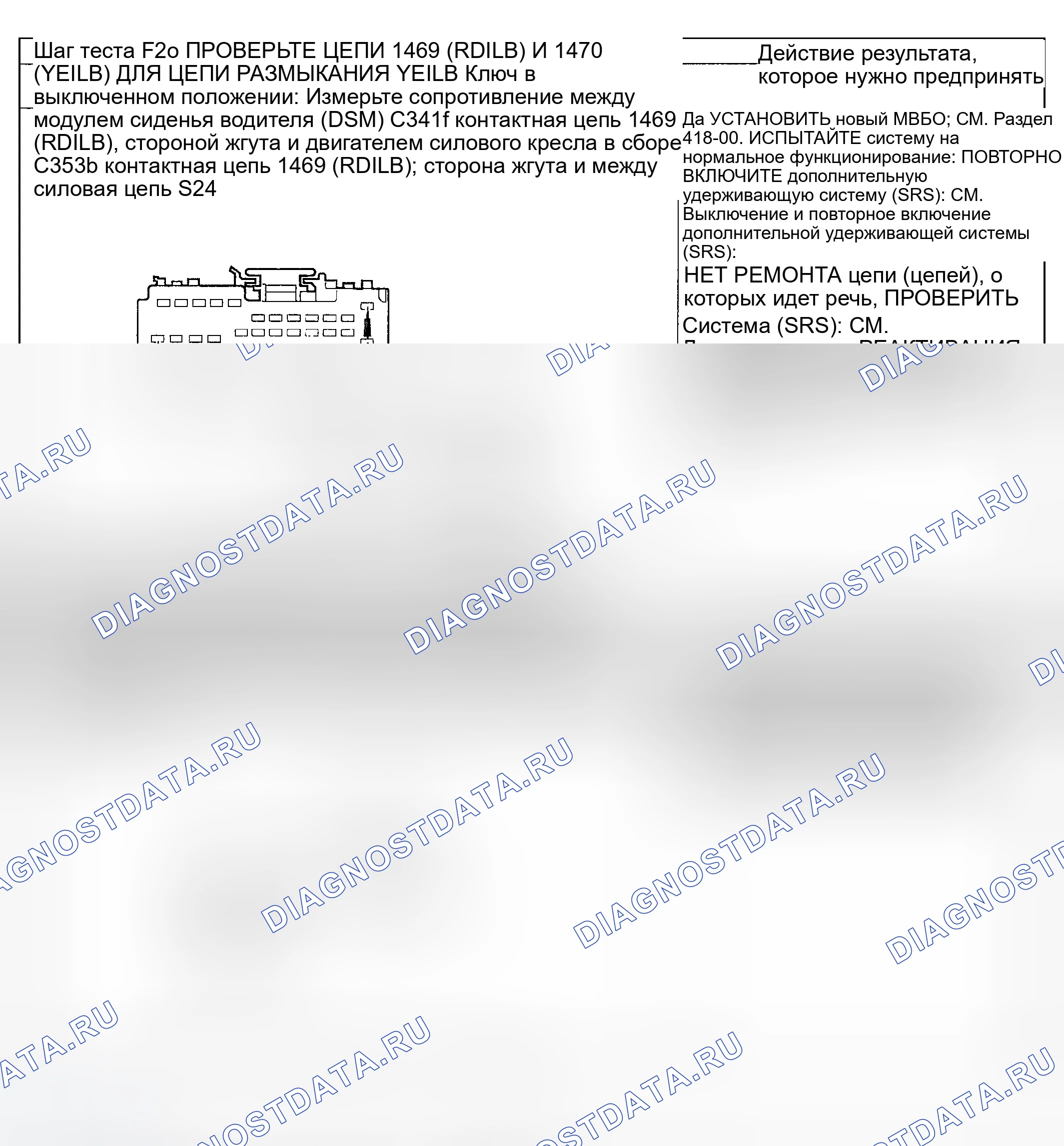 Рис. 117. Ford Explorer III