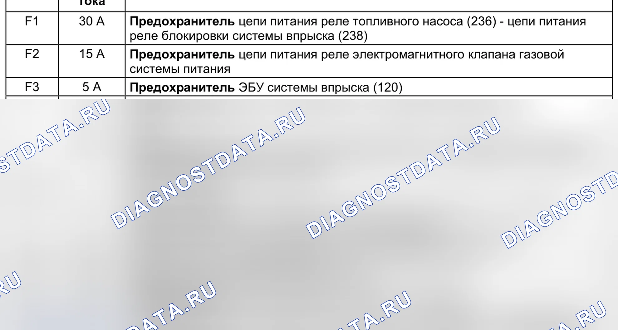 ЦЭКБС pack luxe 2005 (645) — раскладка. Renault Kangoo II