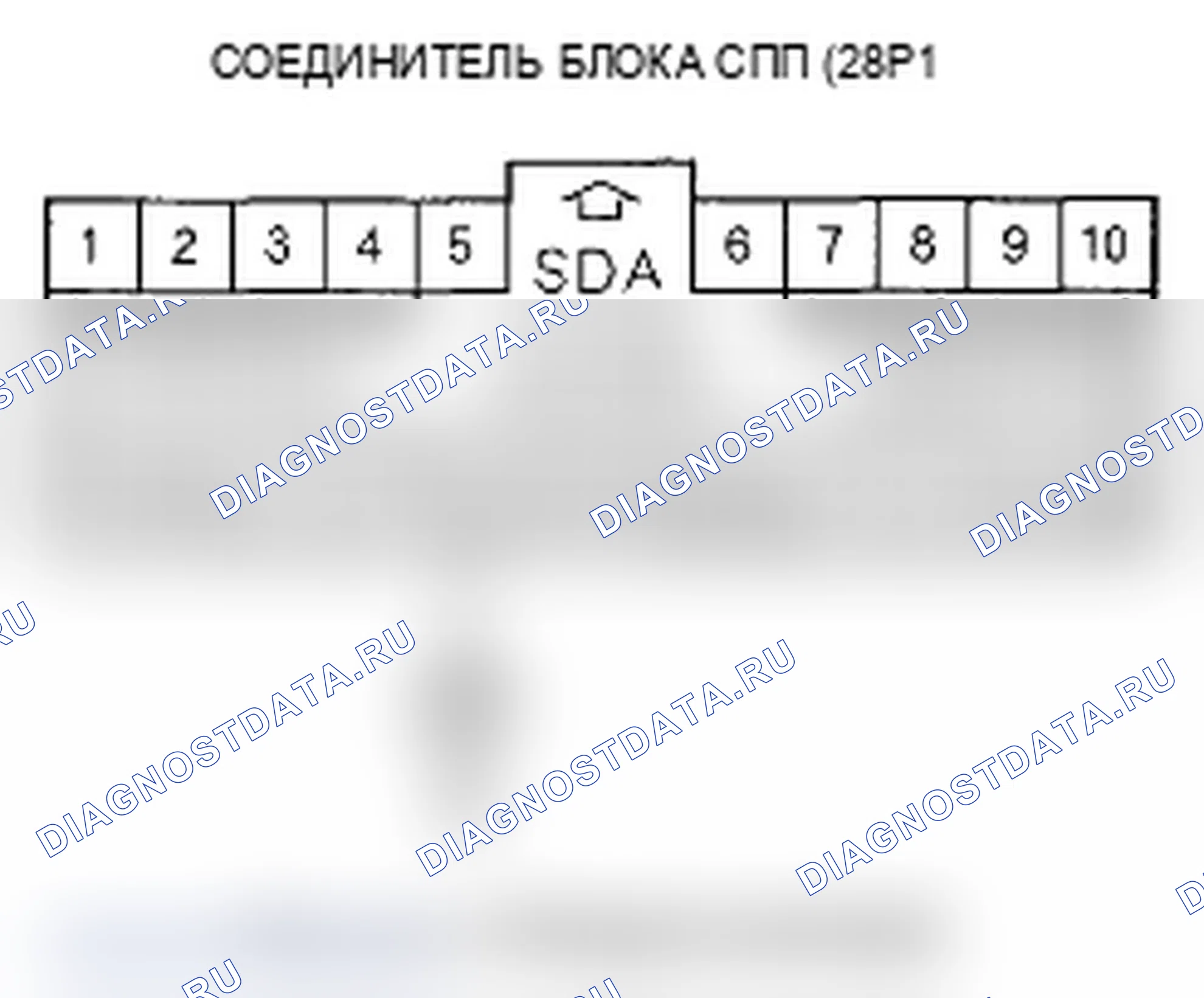 Рис. 14. Acura RL II