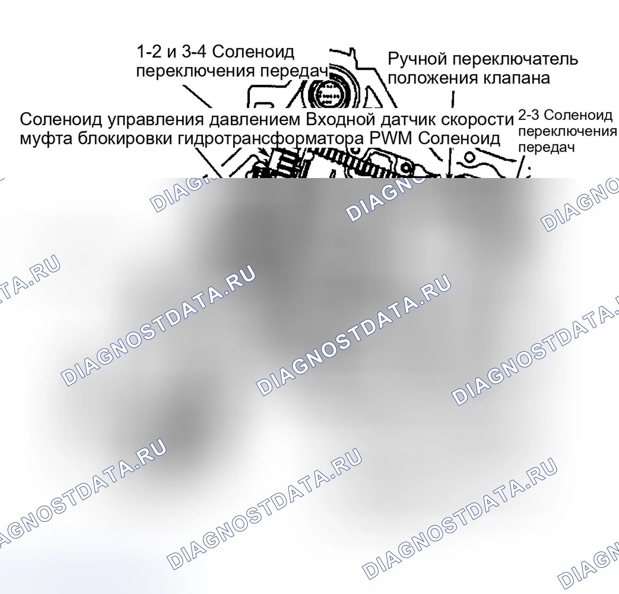 Рис. 241: Удаление. Hyundai Venue I