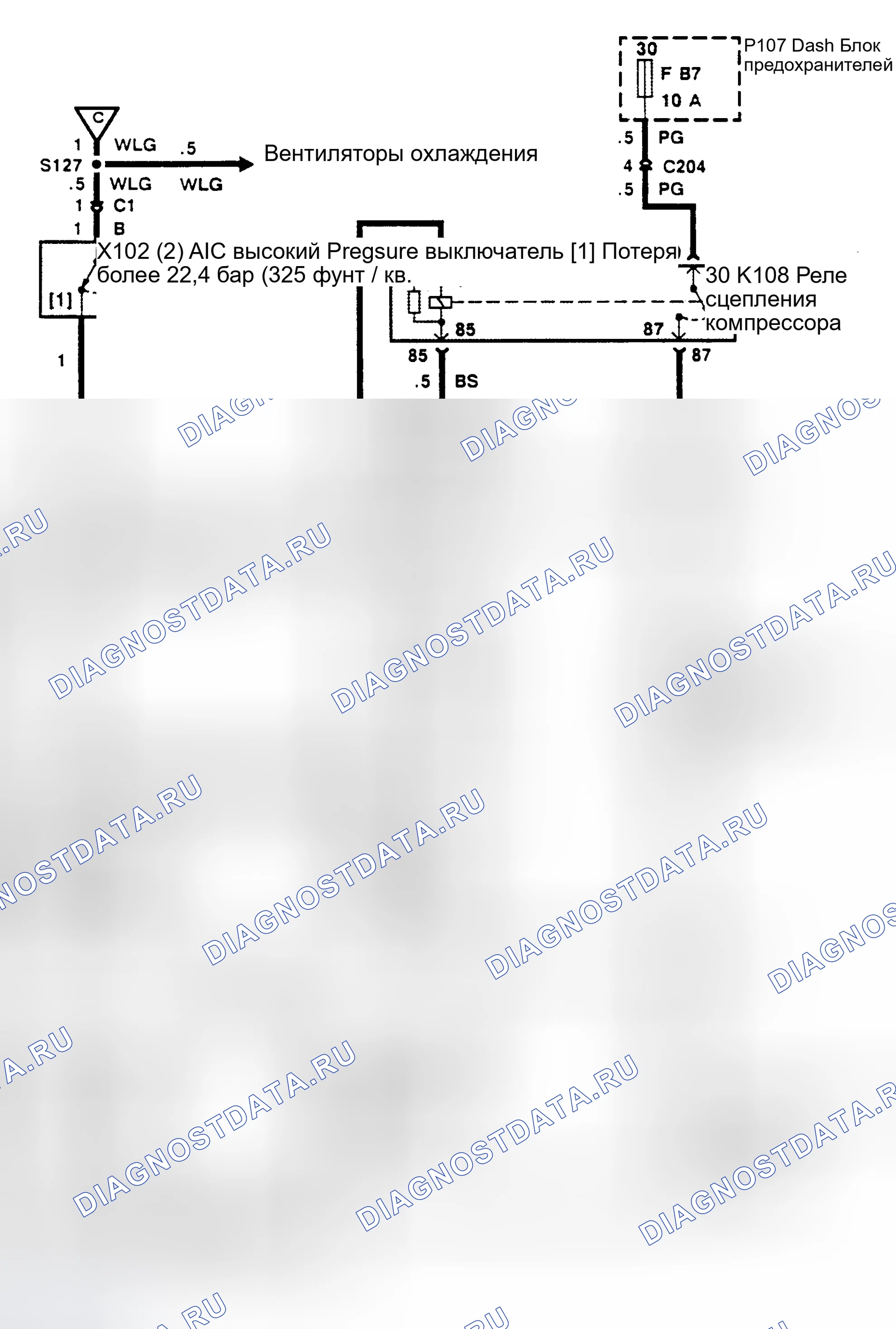 Рис. 8. Land Rover Range Rover I