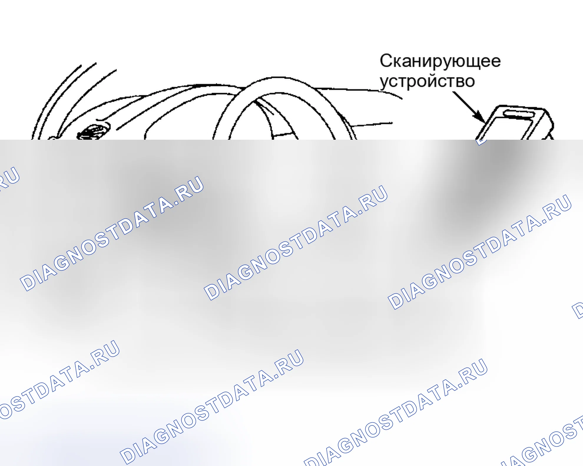 Рис. 2. Toyota Camry Solara I