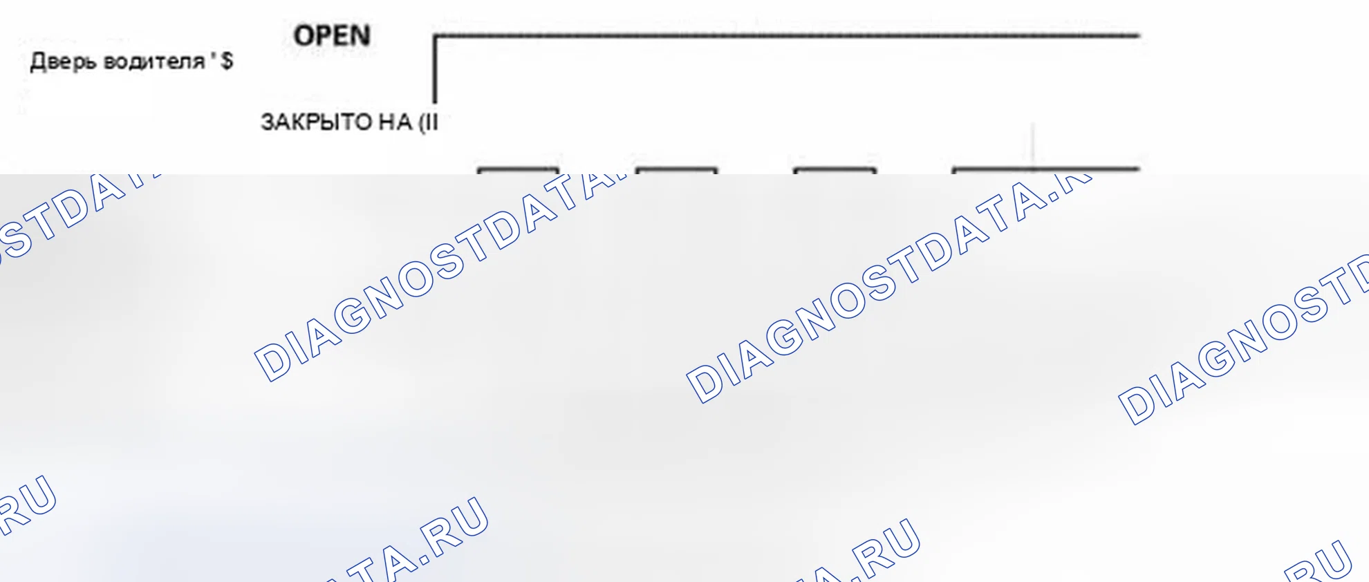 Рис. 95. Honda Civic IX