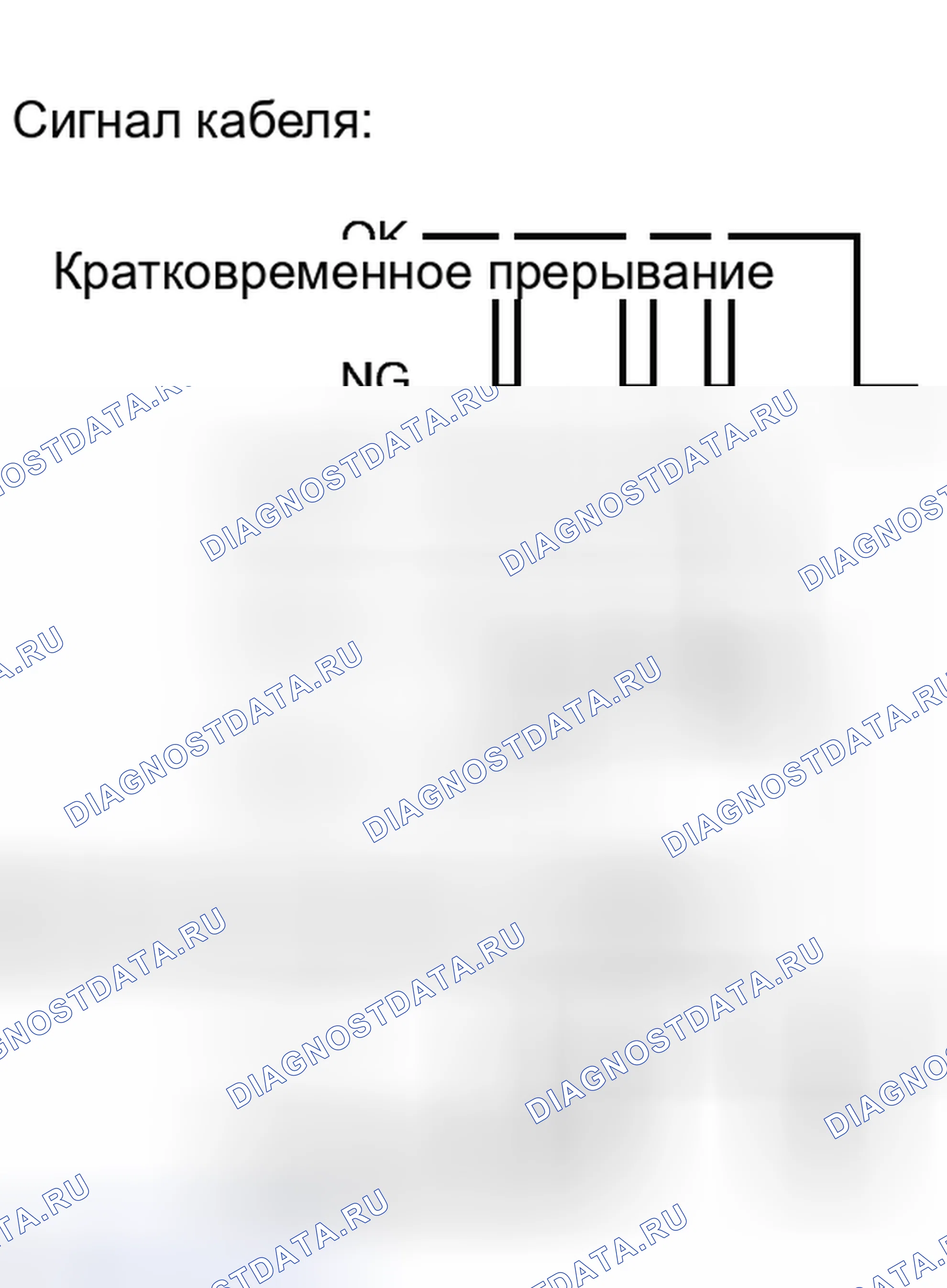 Рис. 157: ПРОВЕРКА НА НАЛИЧИЕ ПЕРИОДИЧЕСКИХ ПРОБЛЕМ. Toyota Corolla X рестайлинг