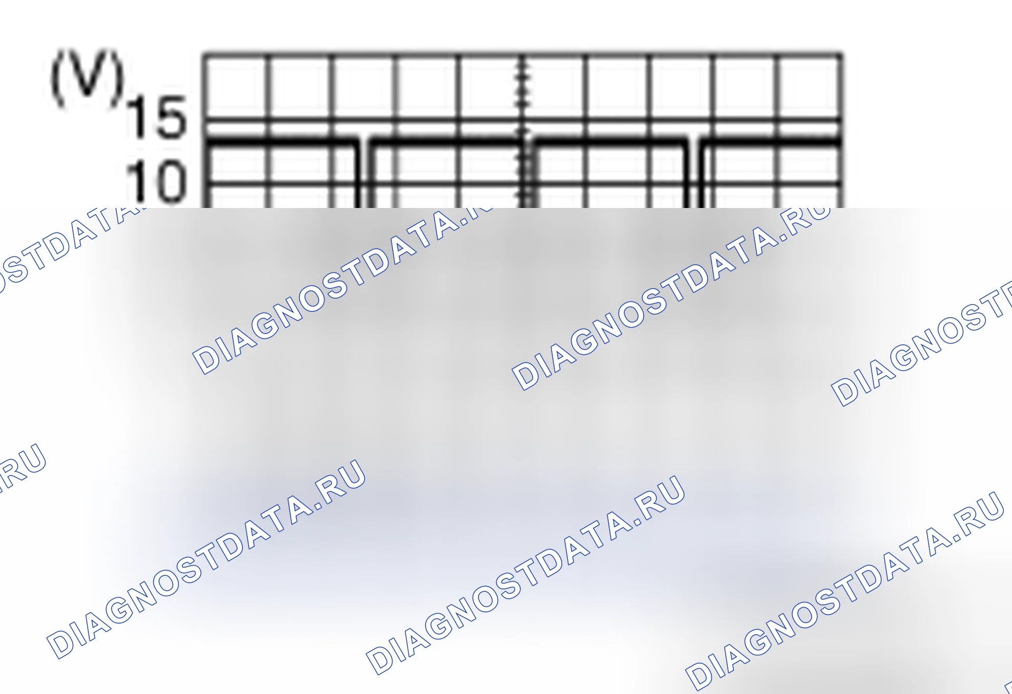 Рис. 62. Nissan Cube III
