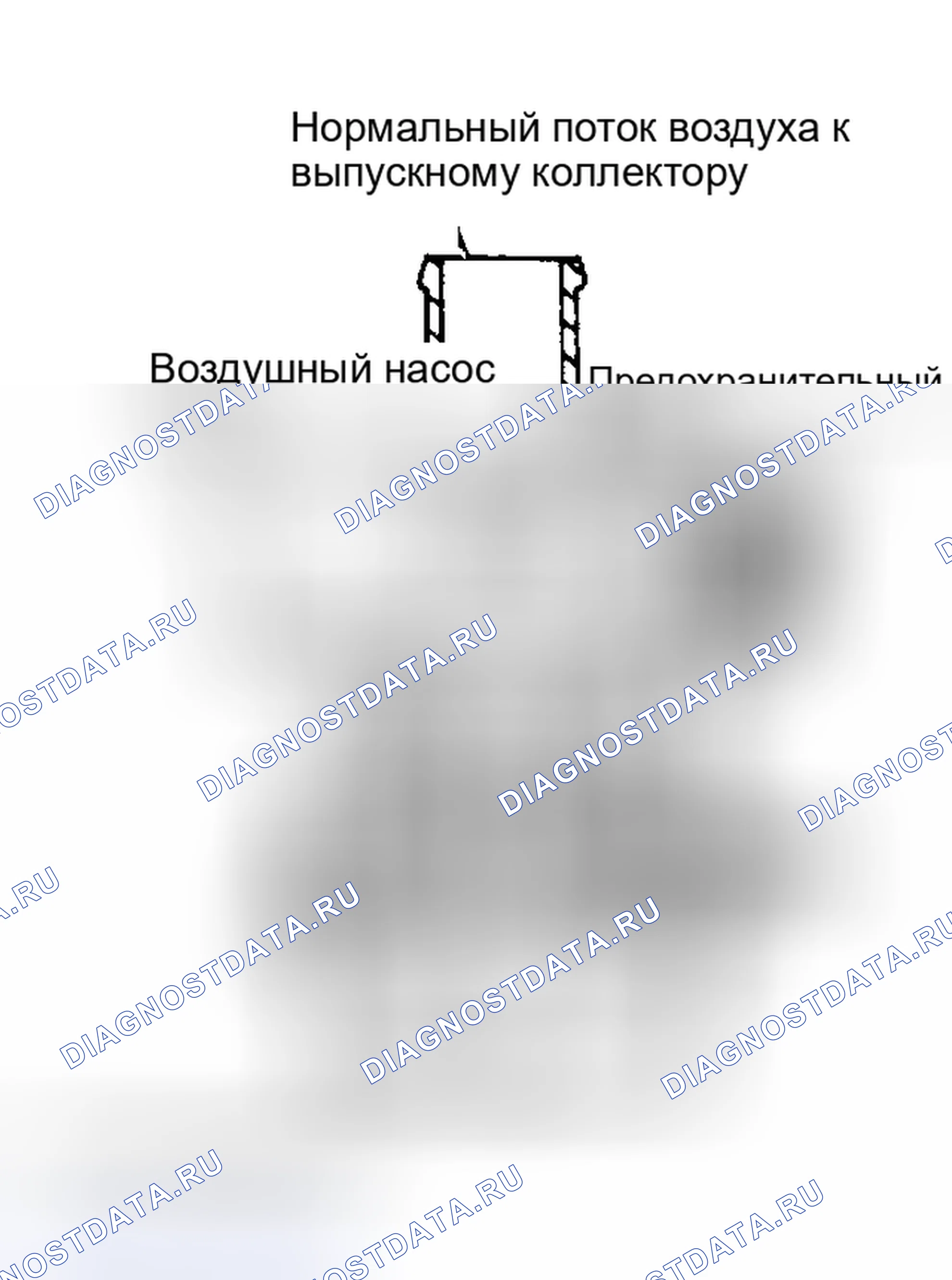 Рис. 36: Отводной клапан (типовой) Давление пружины удерживает клапан в открытом состоянии; воздушные потоки на вытяжку.. Chevrolet Step Van P20 