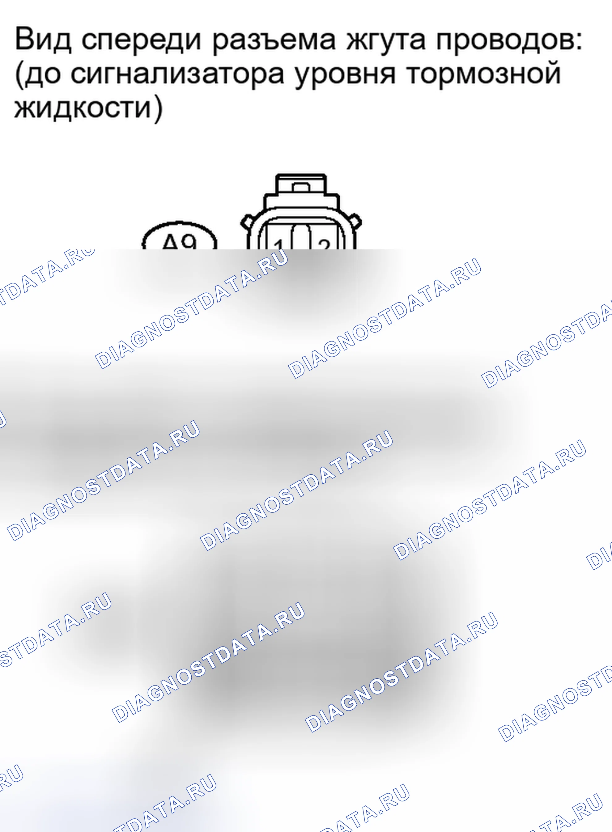 Рис. 95. Kia Soul III