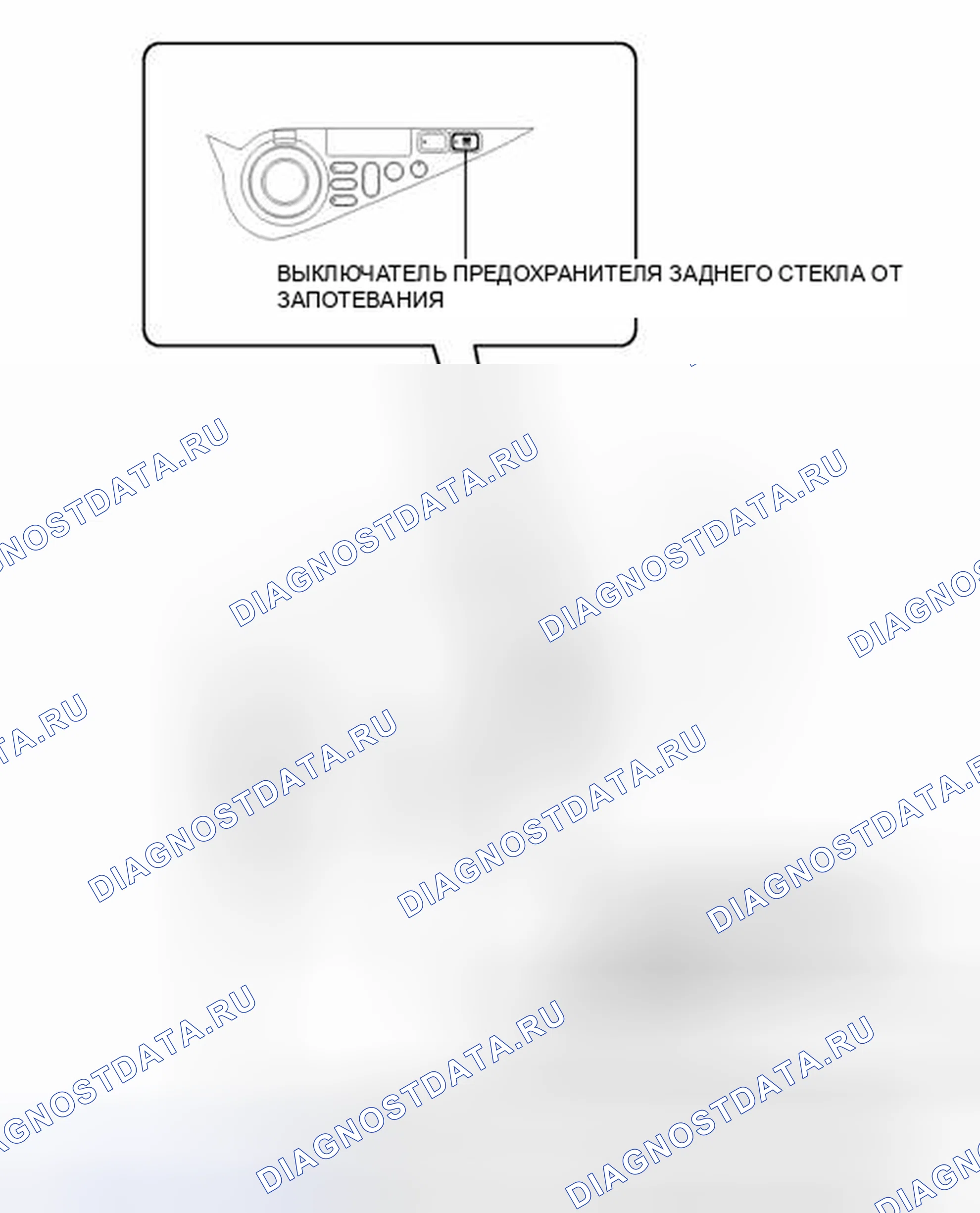 Рис. 7: ИЛЛЮСТРАЦИЯ. Toyota Prius C I