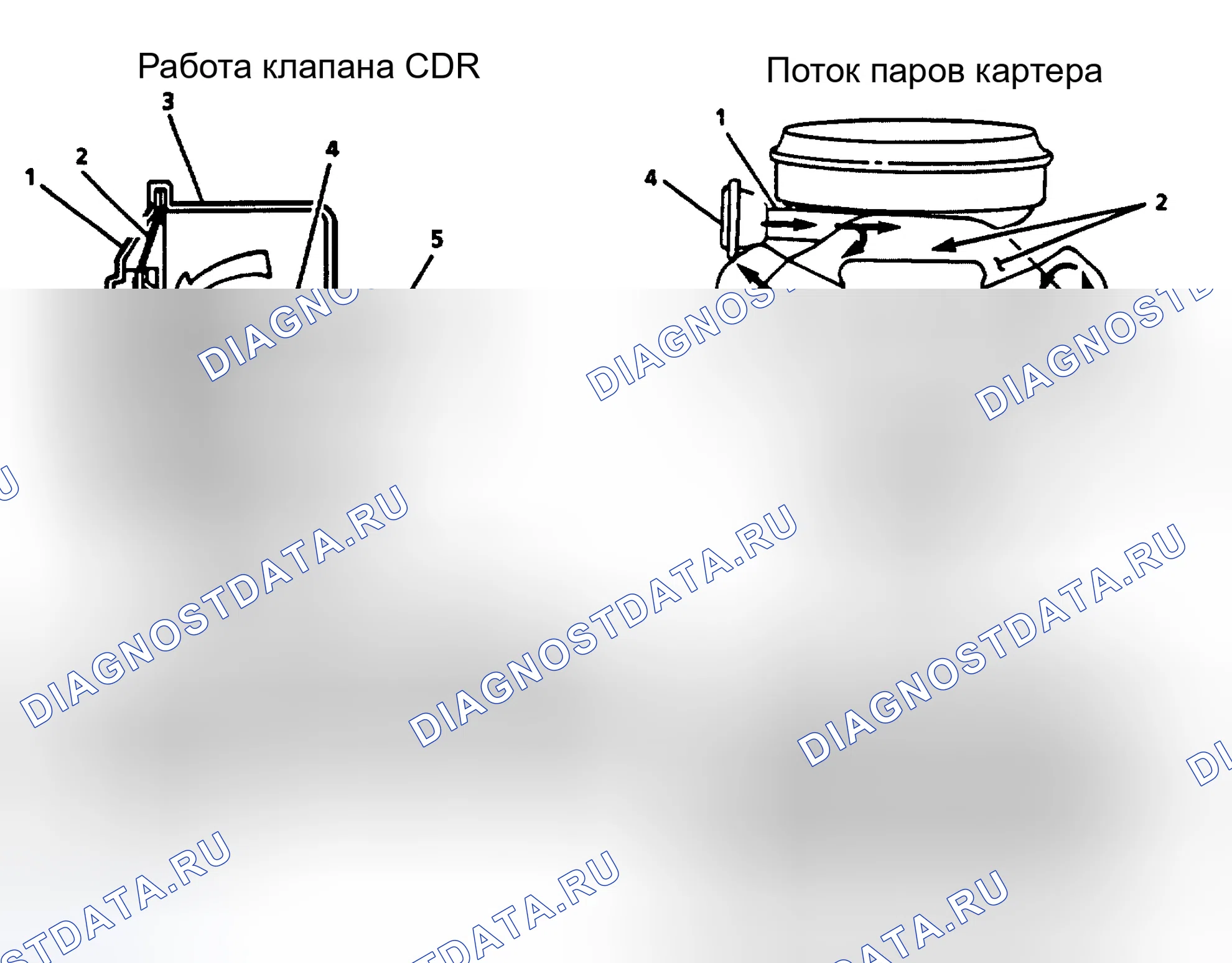 Рис. 27. GMC Cab & Chassis R3500 