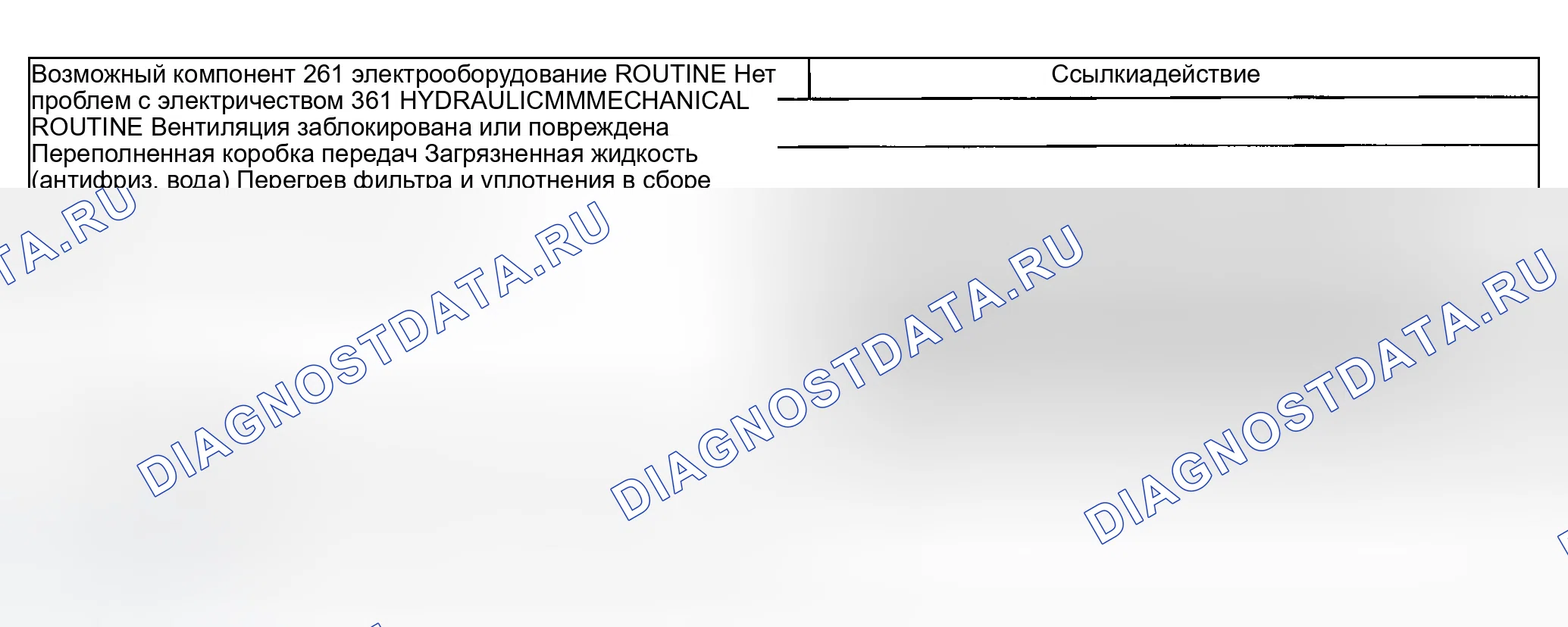 Рис. 334: Другие проблемы: Удаление жидкости / вспенивание. Ford Explorer Sport Trac I