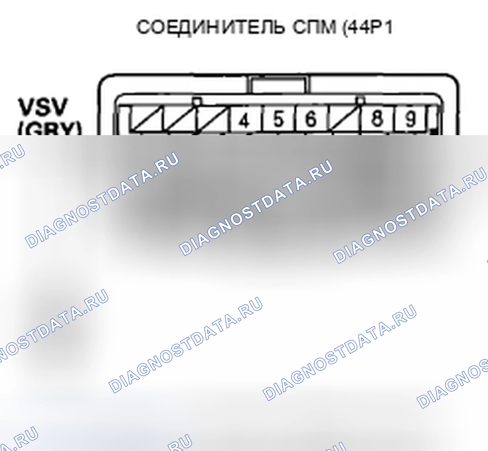Рис. 63. Honda CR-V III рестайлинг