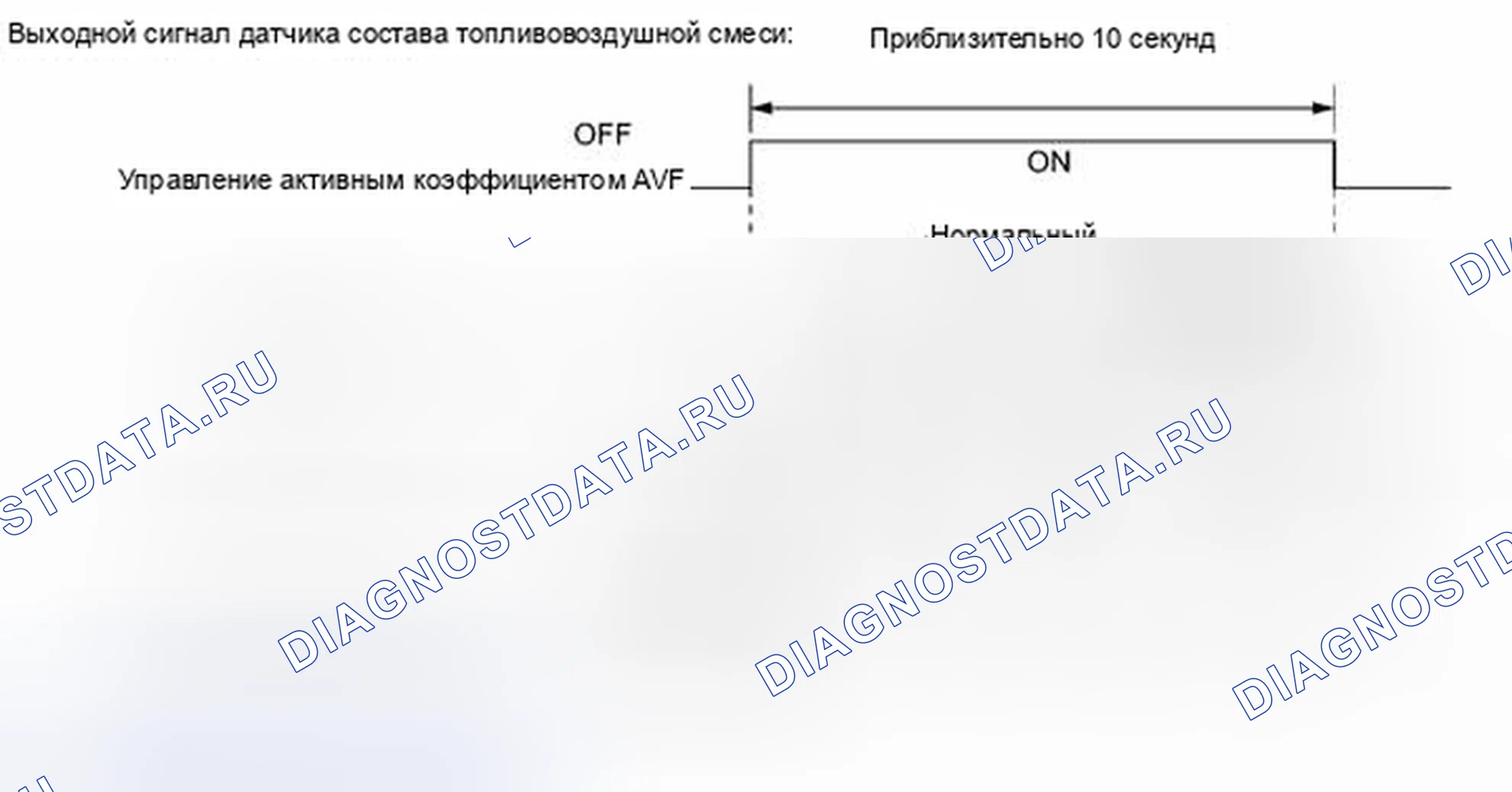 Рис. 405: ОПИСАНИЕ МОНИТОРА. Toyota Camry XV40 рестайлинг