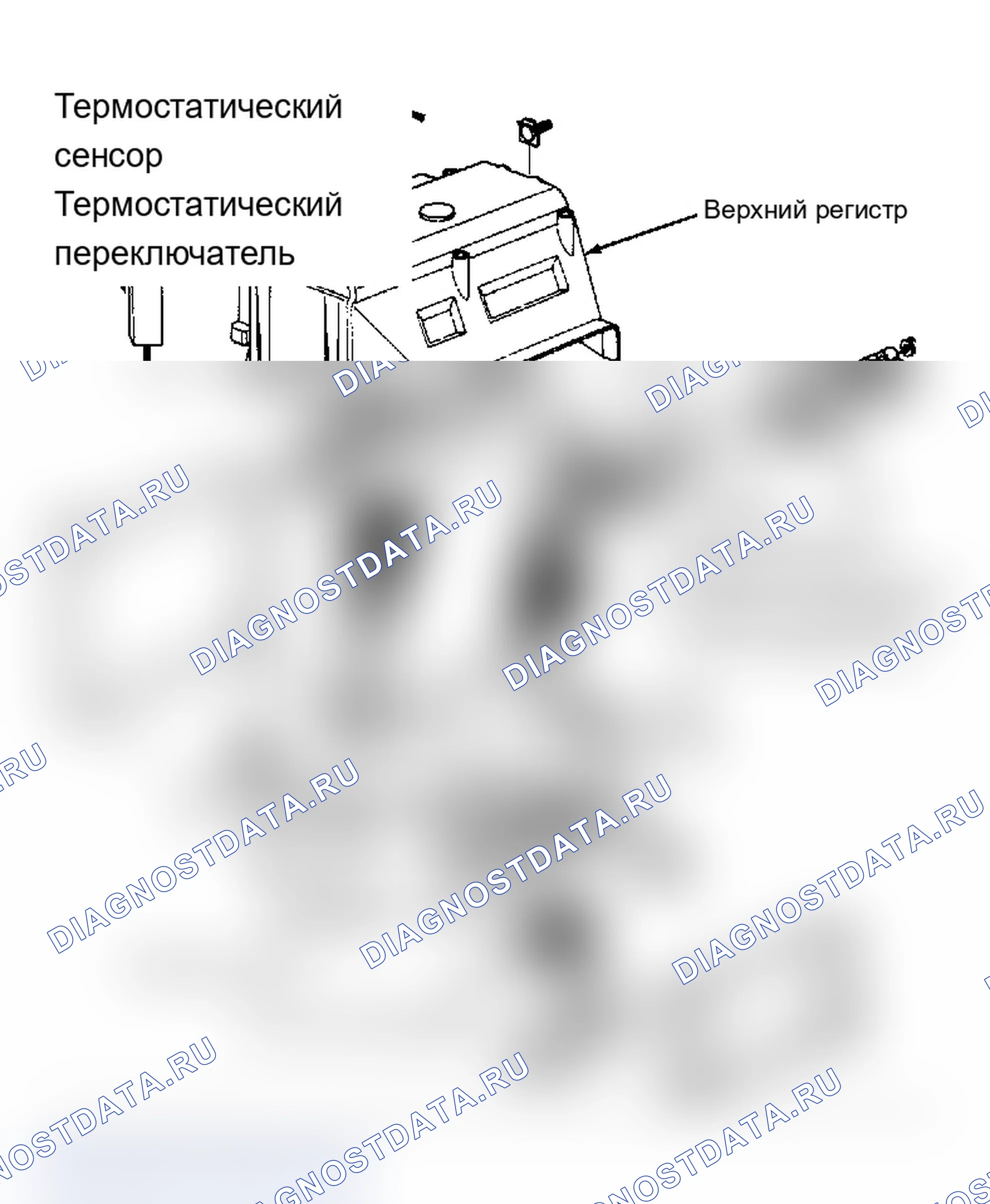 Рис. 3. Geo Storm I