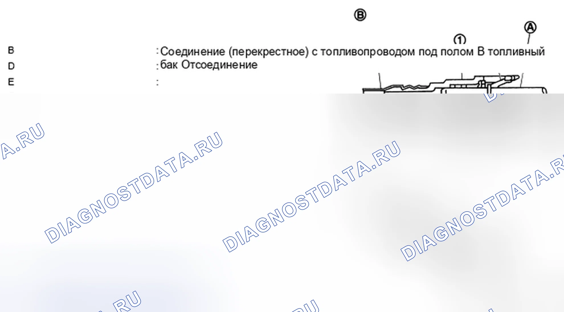 Рис. 8. Infiniti G35 IV