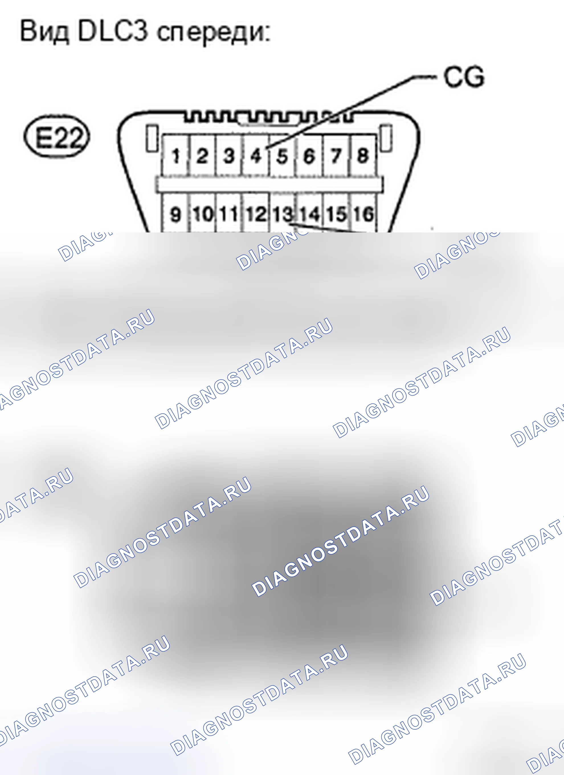 Рис. 16: ПРОЦЕДУРА КОНТРОЛЯ. Toyota Land Cruiser 200