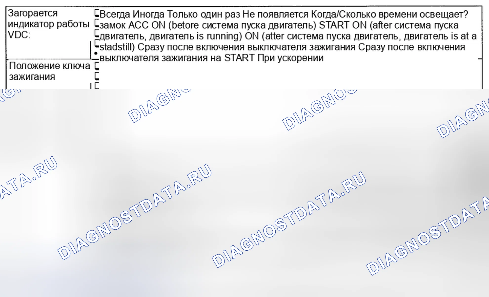 Рис. 45: ИНДИКАТОРНАЯ ЛАМПА VDC. Subaru Impreza WRX STI GR