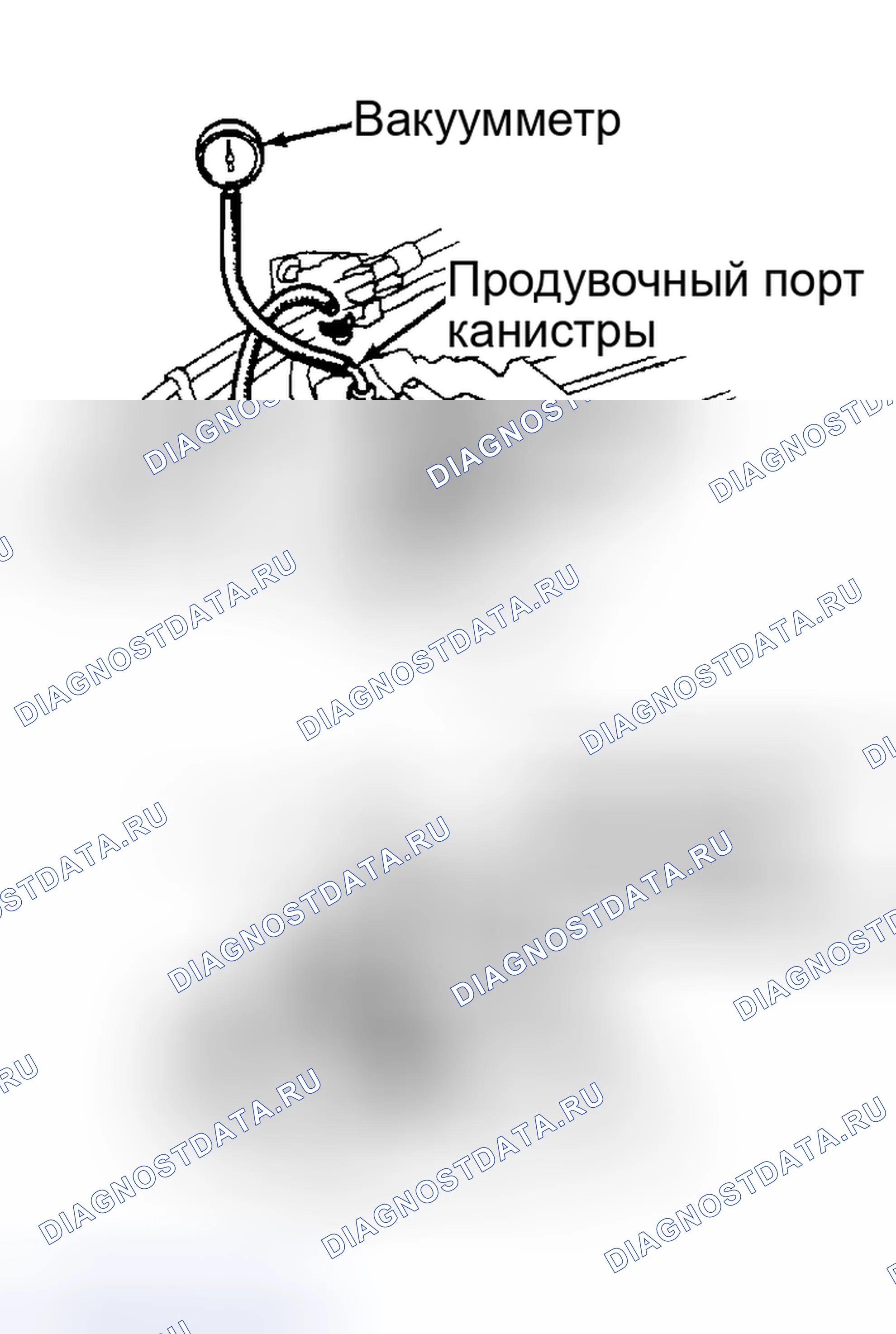 Рис. 29: Тестирование корпуса дроссельной заслонки в сборе. Honda Civic III