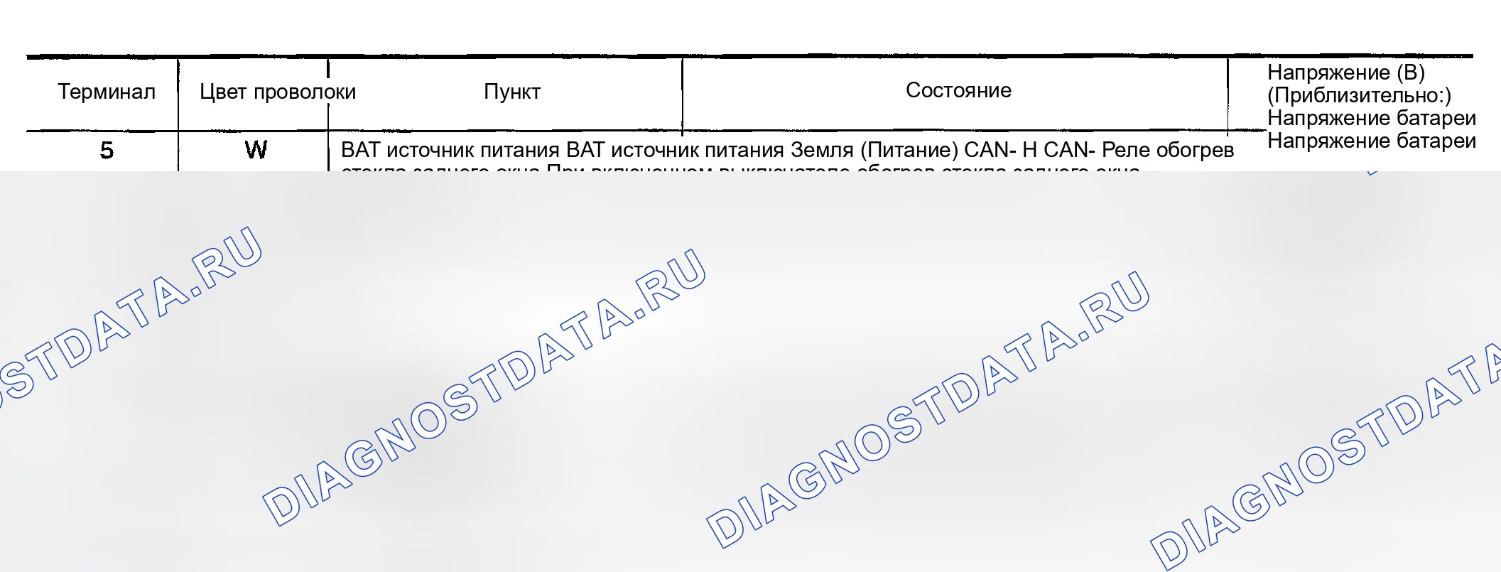 Рис. 63: Терминал и эталонное значение для IPDM E / R. Infiniti G35 III