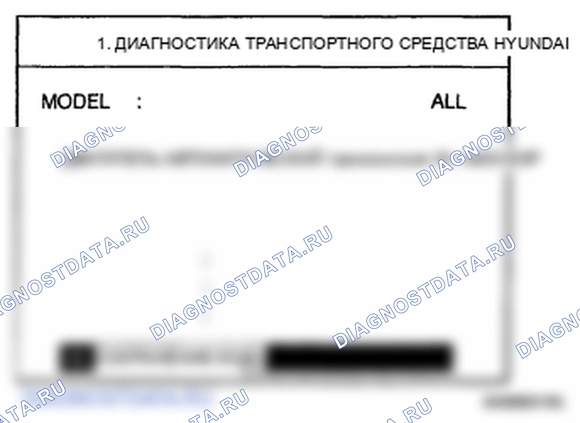 Рис. 5. Hyundai Elantra IV
