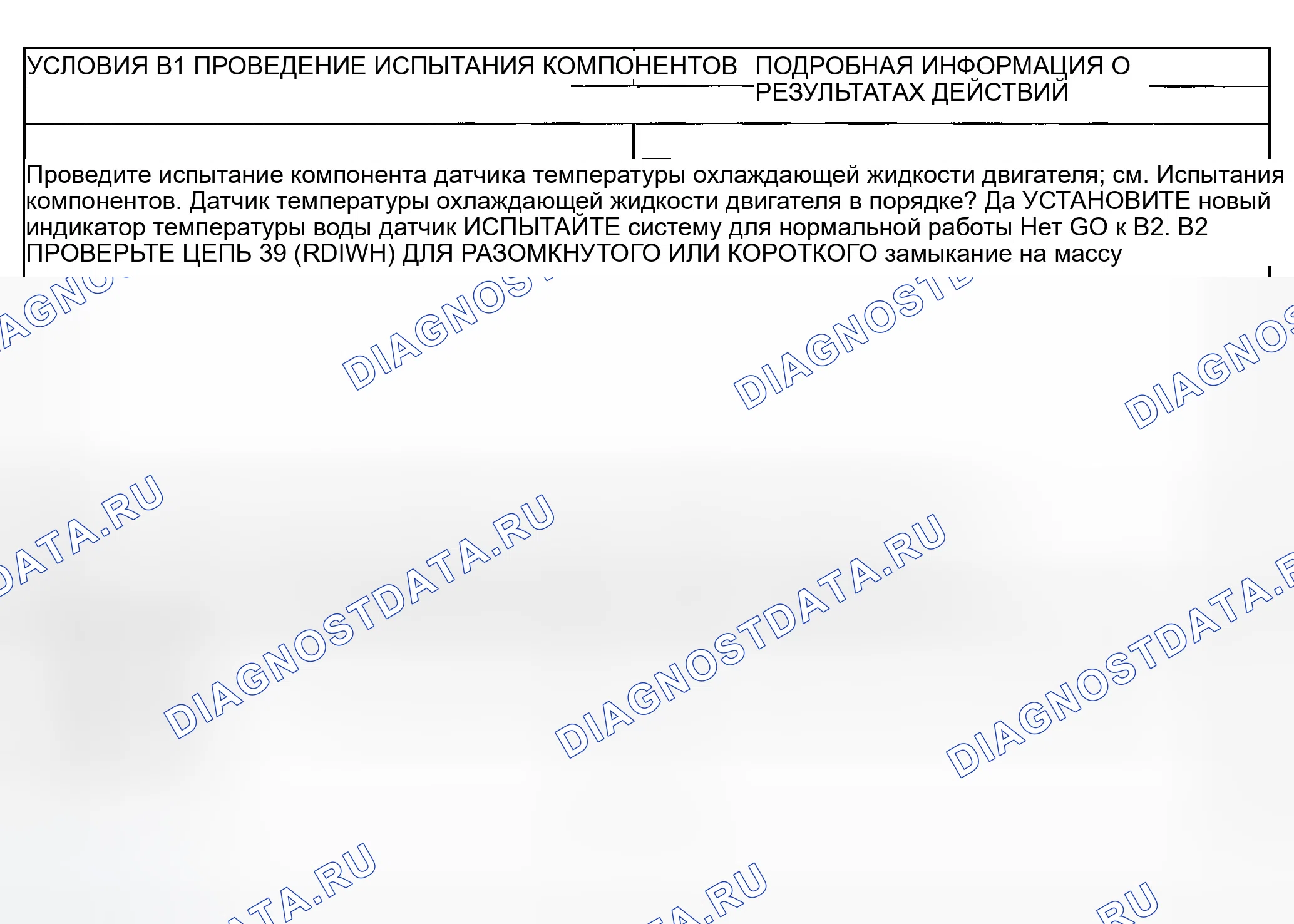 Рис. 78: диагностический тест B: Неверная индикация датчика температуры. Ford Explorer Sport Trac I