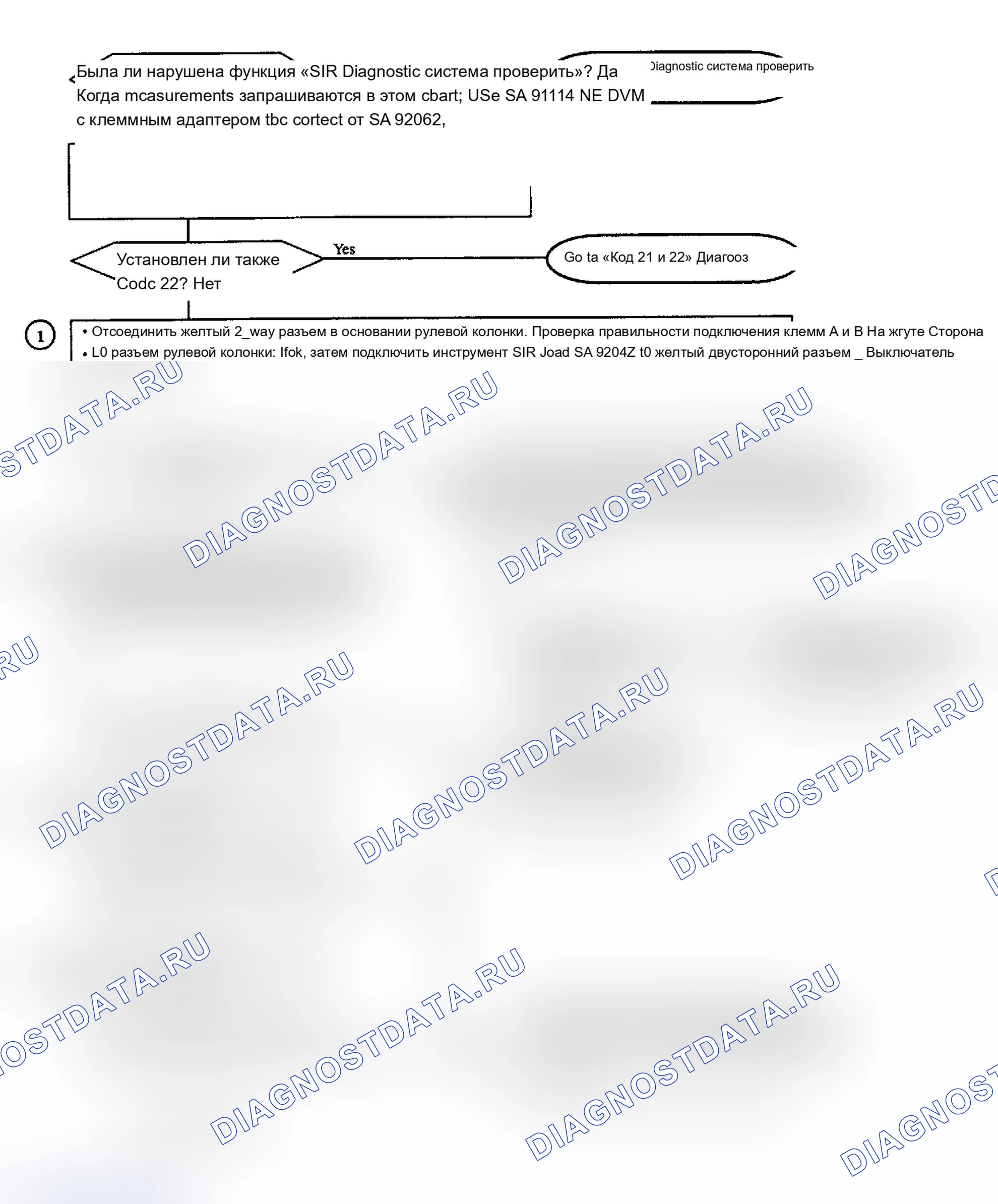 Рис. 31: Код 21 (1 из 2), слишком высокое сопротивление Ckt рулевой колонки. Saturn SL I