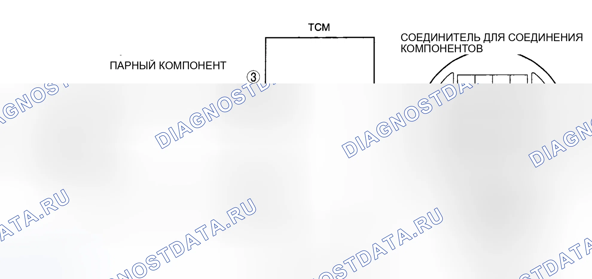 Рис. 990: расшифровка кода ошибки P0713 [хтагх1] AW6A-EL. Mazda 6 GH рестайлинг