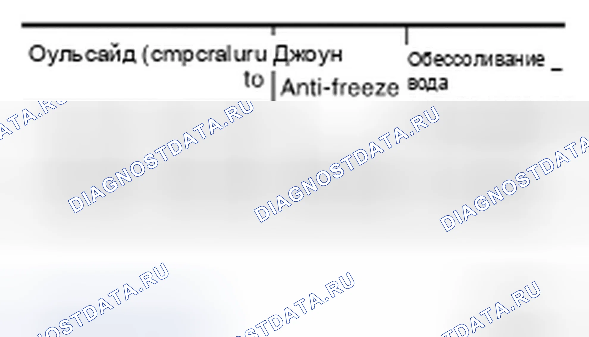 Рис. 43. Infiniti FX35 II