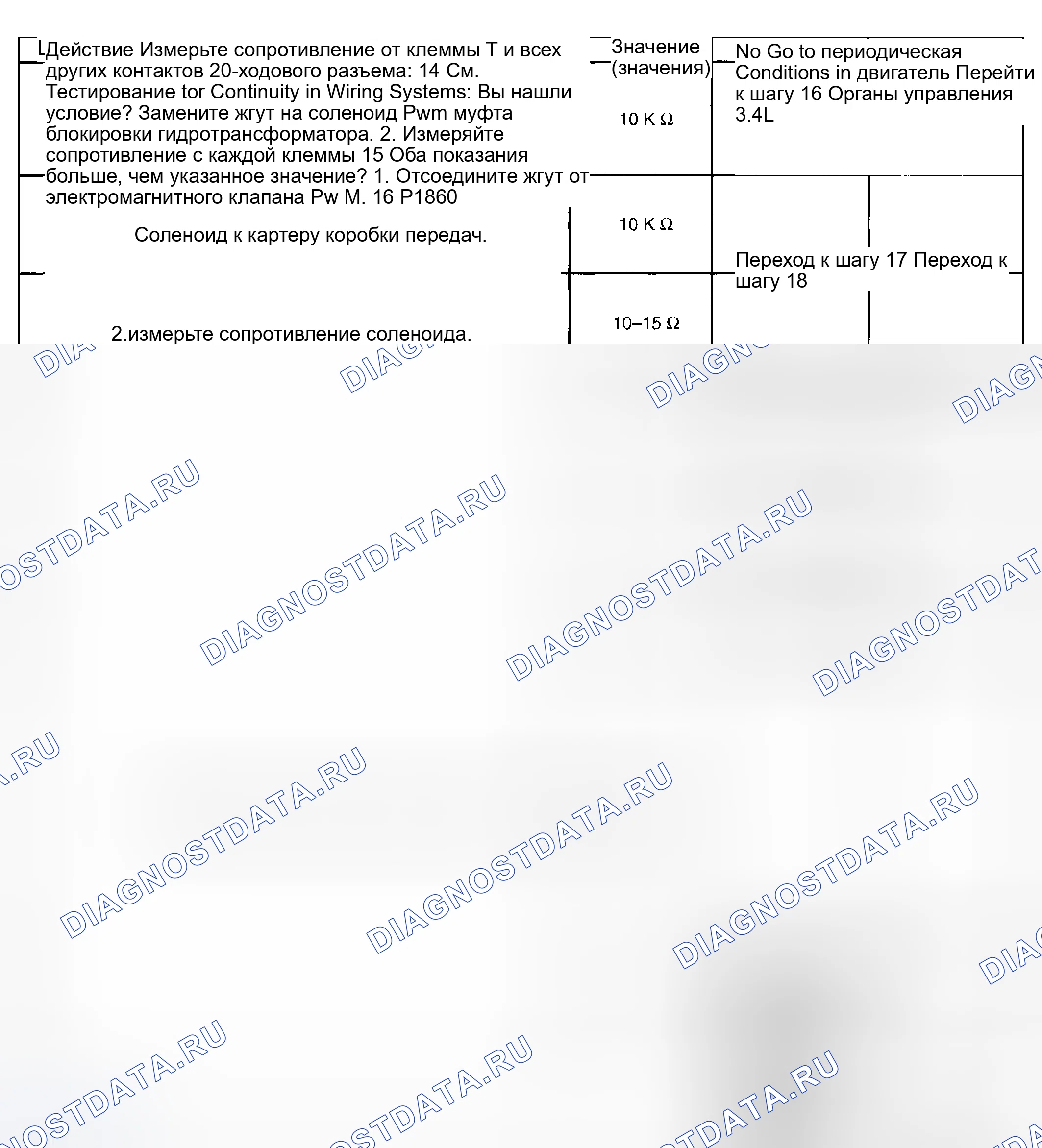 Рис. 437. Hyundai Venue I