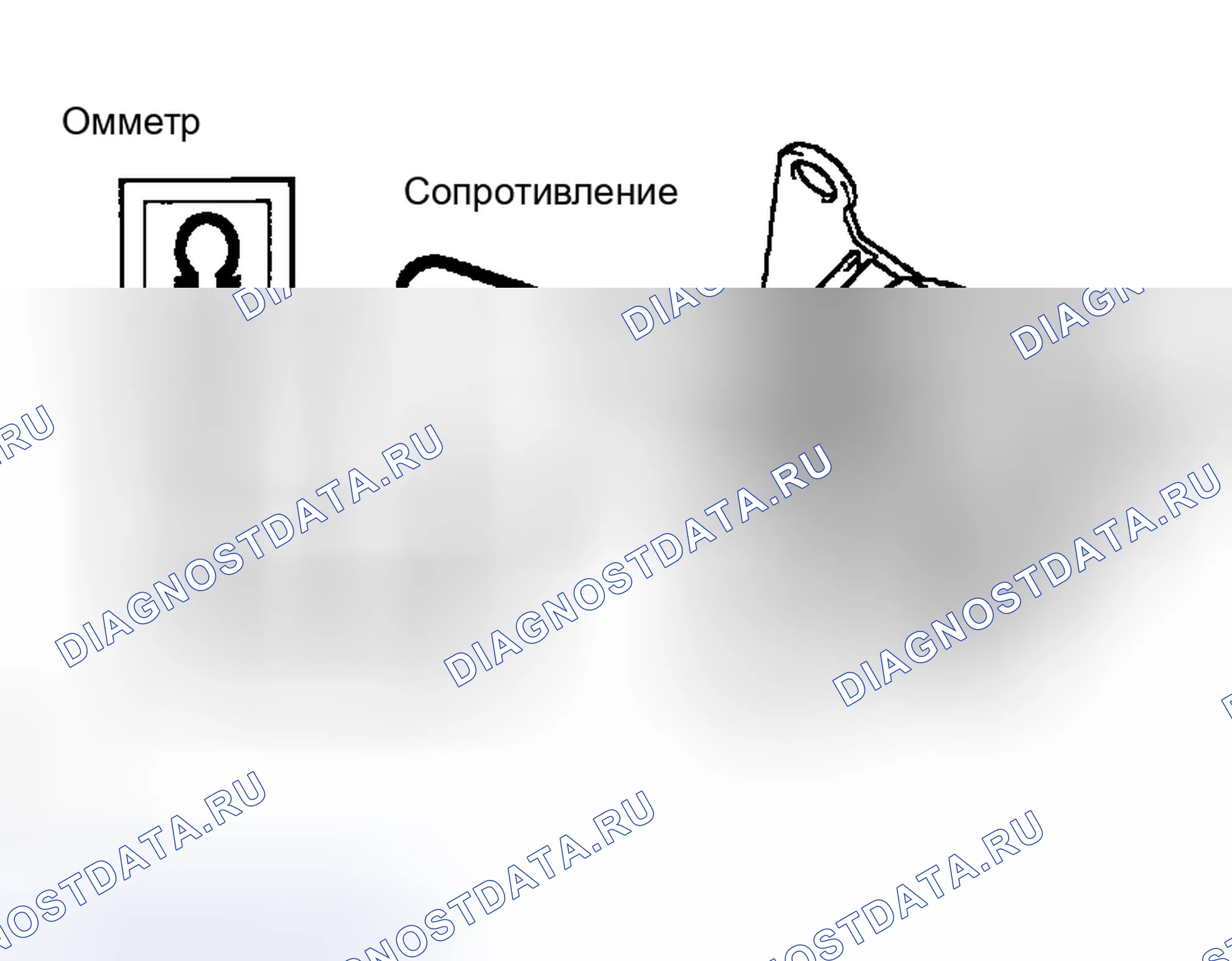Рис. 29. Scion xA I