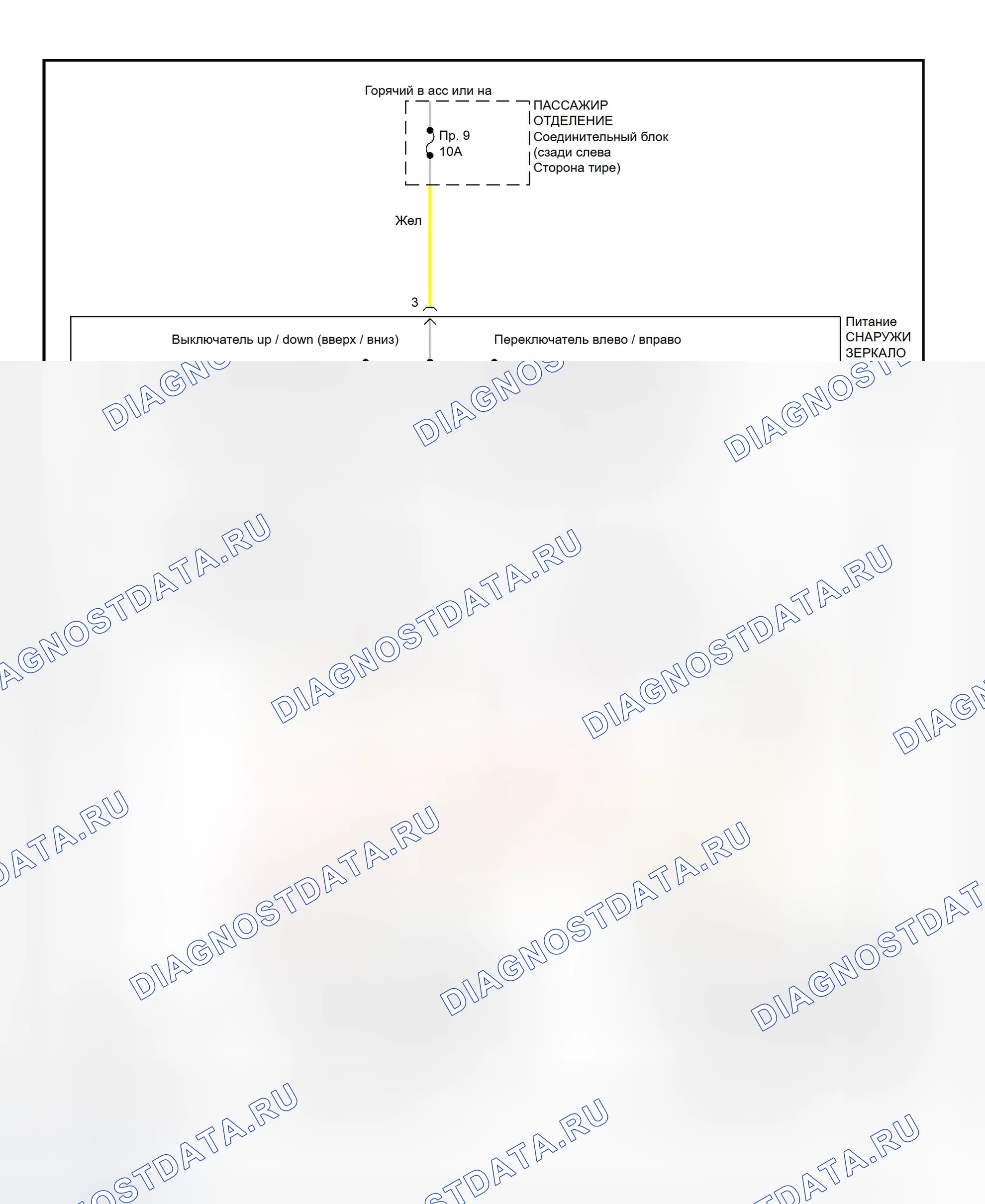 Рис. 9: Схема подключения системы силовых зеркал (Elantra). Hyundai Elantra III