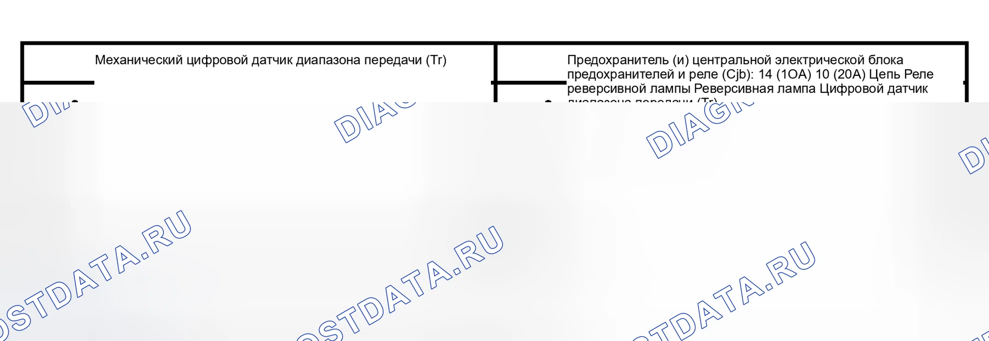 Рис. 91: Инспекция и проверка. Hyundai Lantra I
