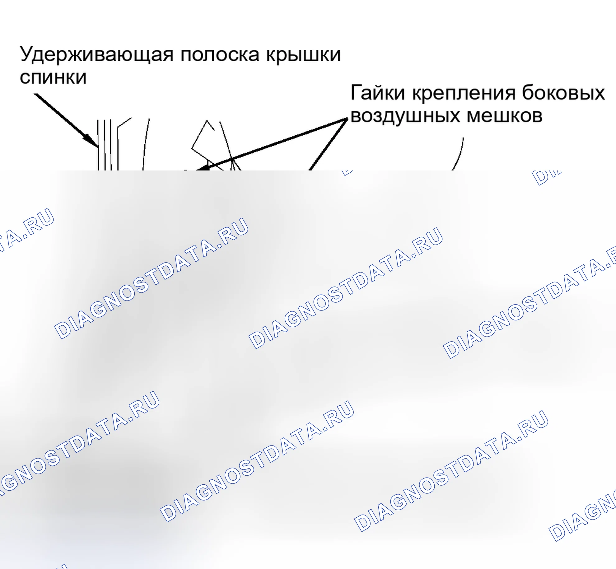 Рис. 7. MINI Cooper S I