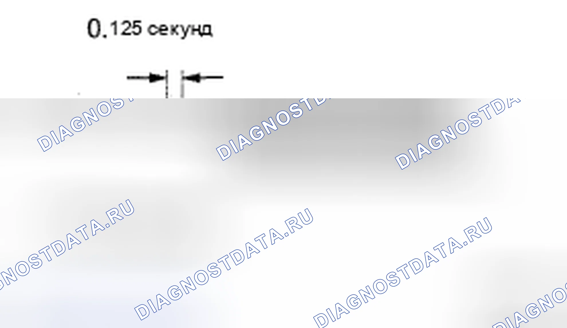 Рис. 47: ПРОЦЕДУРА ТЕСТОВОГО РЕЖИМА. Honda CR-V VI