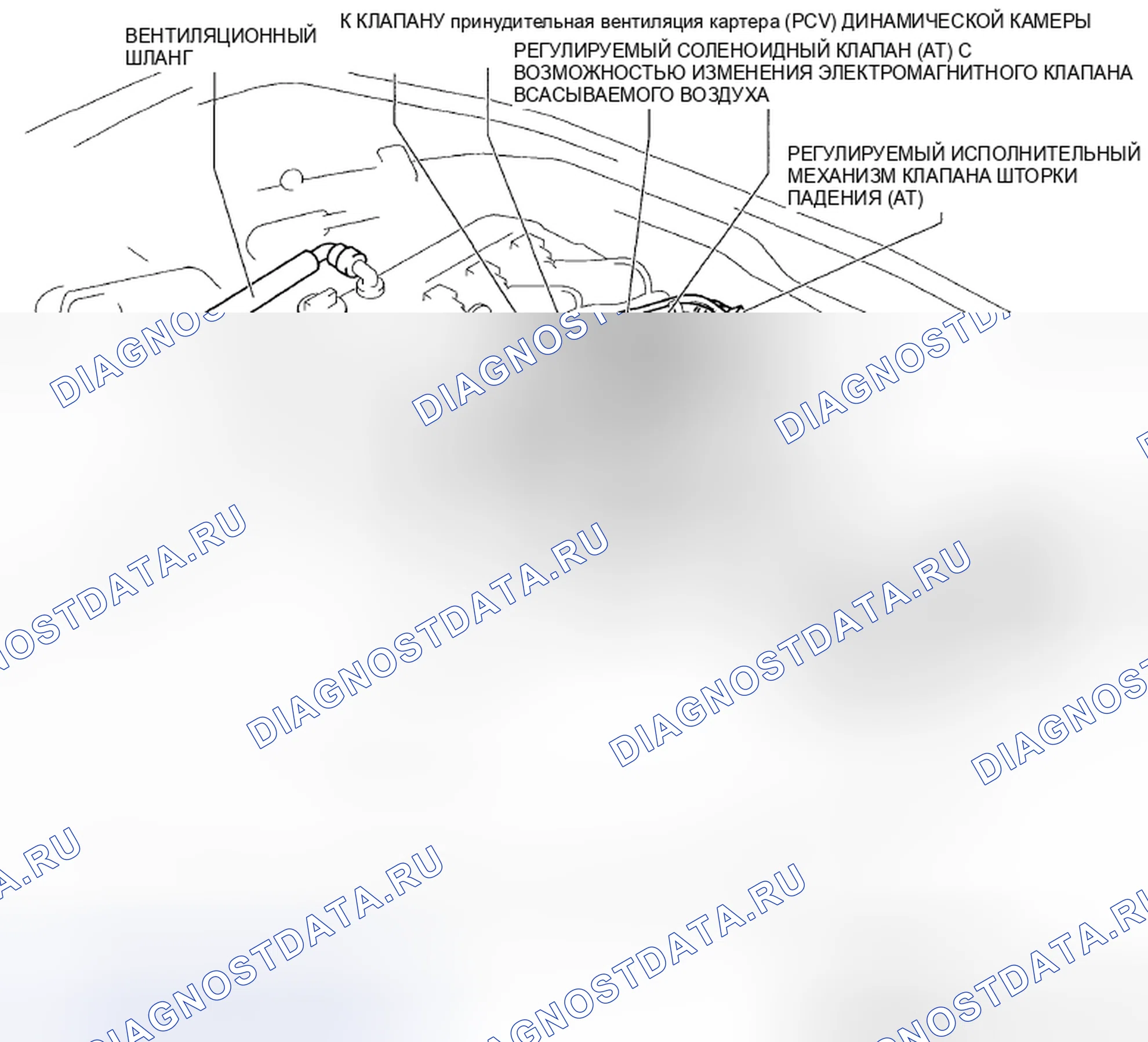 Рис. 126: Кроме 6MT. Mazda MX-5 NC рестайлинг
