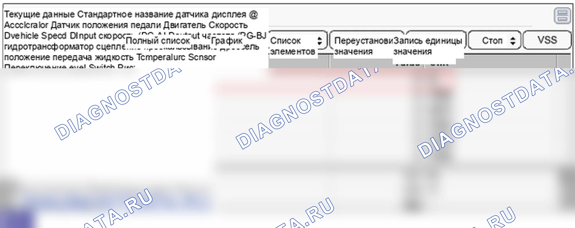 Анализ формы сигнала и данных — P0120 Цепь датчика положения дроссельной заслонки/педали/переключателя " А. Hyundai Genesis BH