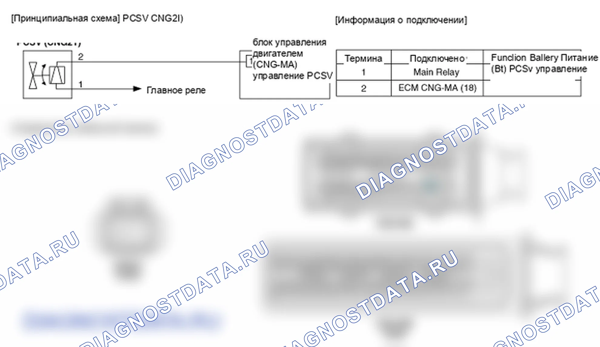 Фрагмент электросхемы: Электромагнитный клапан управления продувкой (PCSV). Hyundai Elantra V рестайлинг