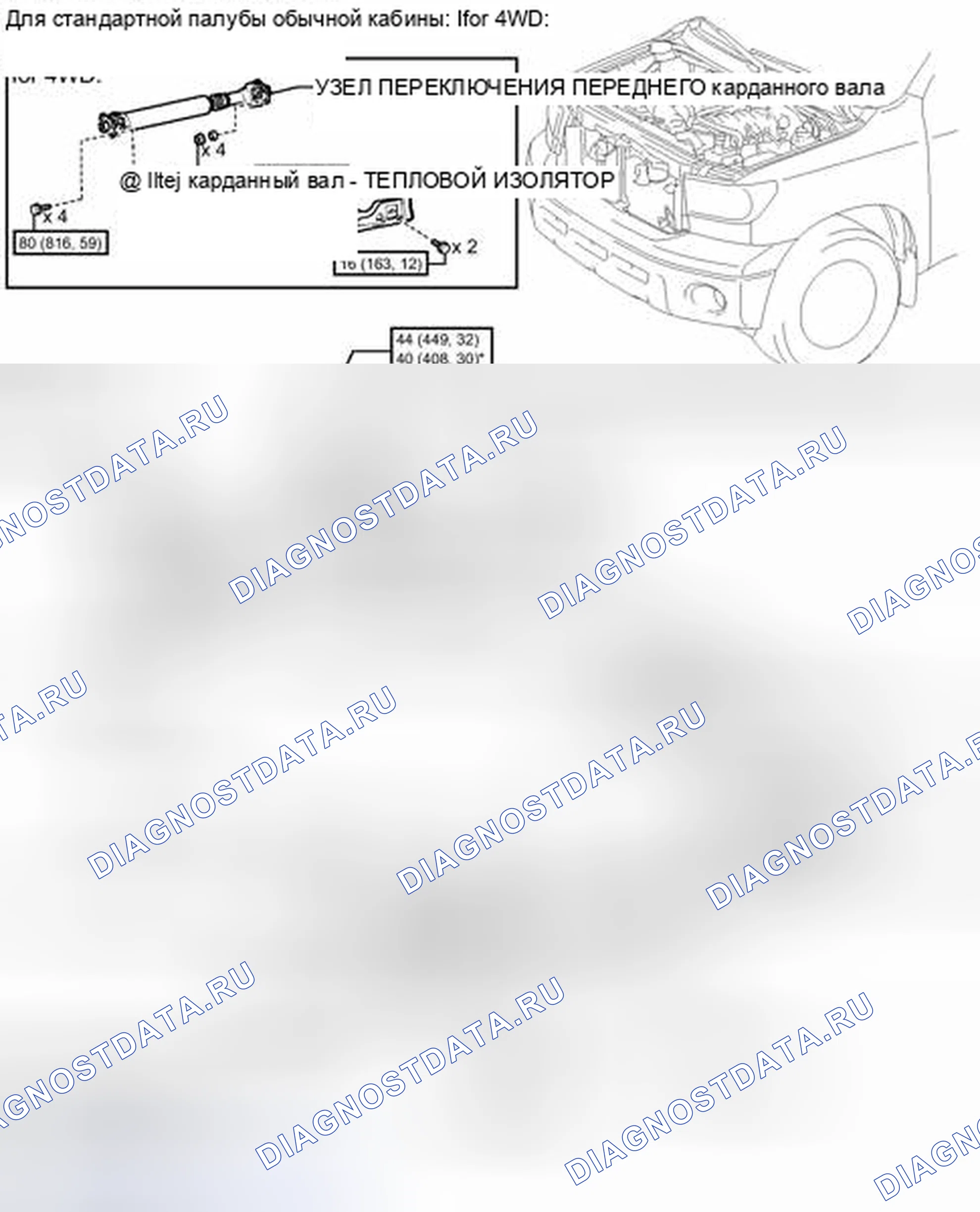 Рис. 1043: ИЛЛЮСТРАЦИЯ. Toyota Tundra II