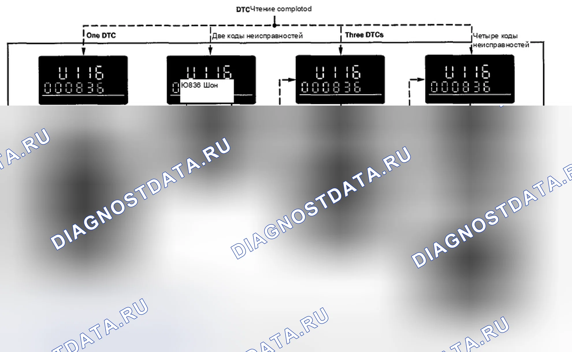 Рис. 6. Subaru Legacy BM/BR