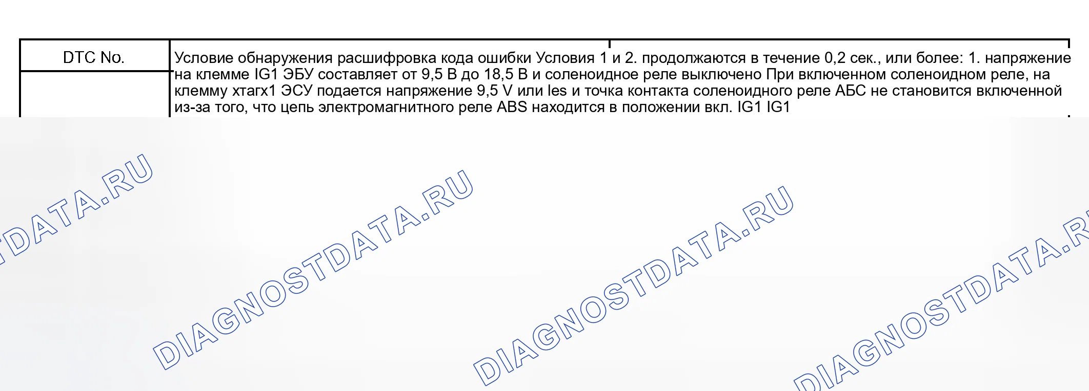 Рис. 41: ОПИСАНИЕ ЦЕПИ. Toyota Tundra I рестайлинг