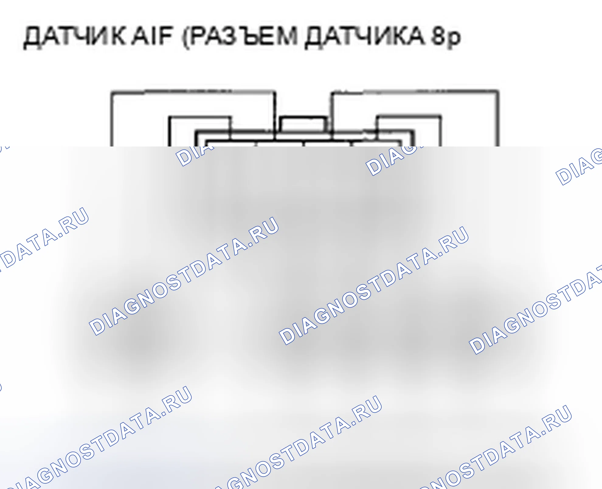 Рис. 97. Honda Ridgeline I