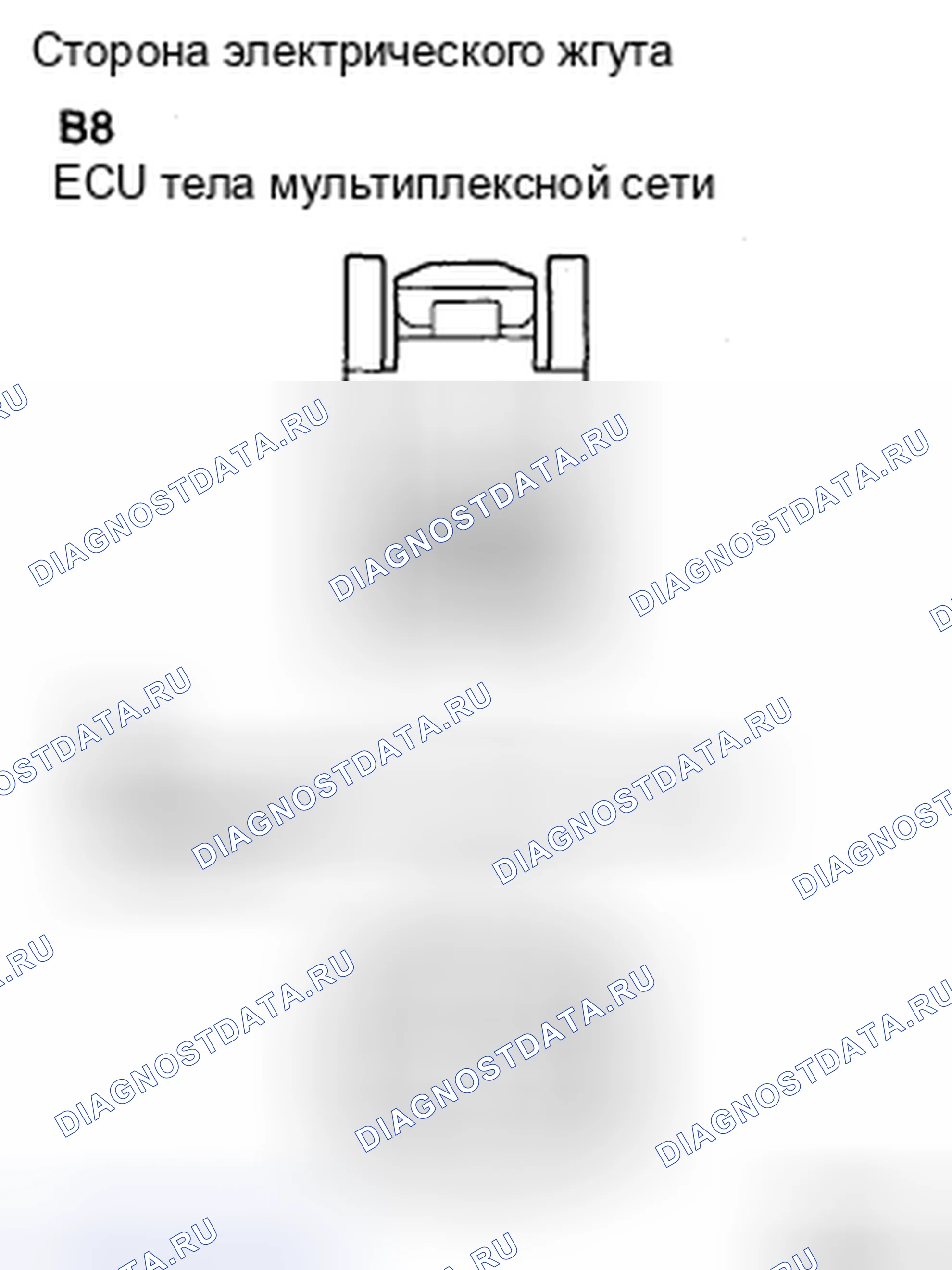 Рис. 33. Toyota Sienna II рестайлинг