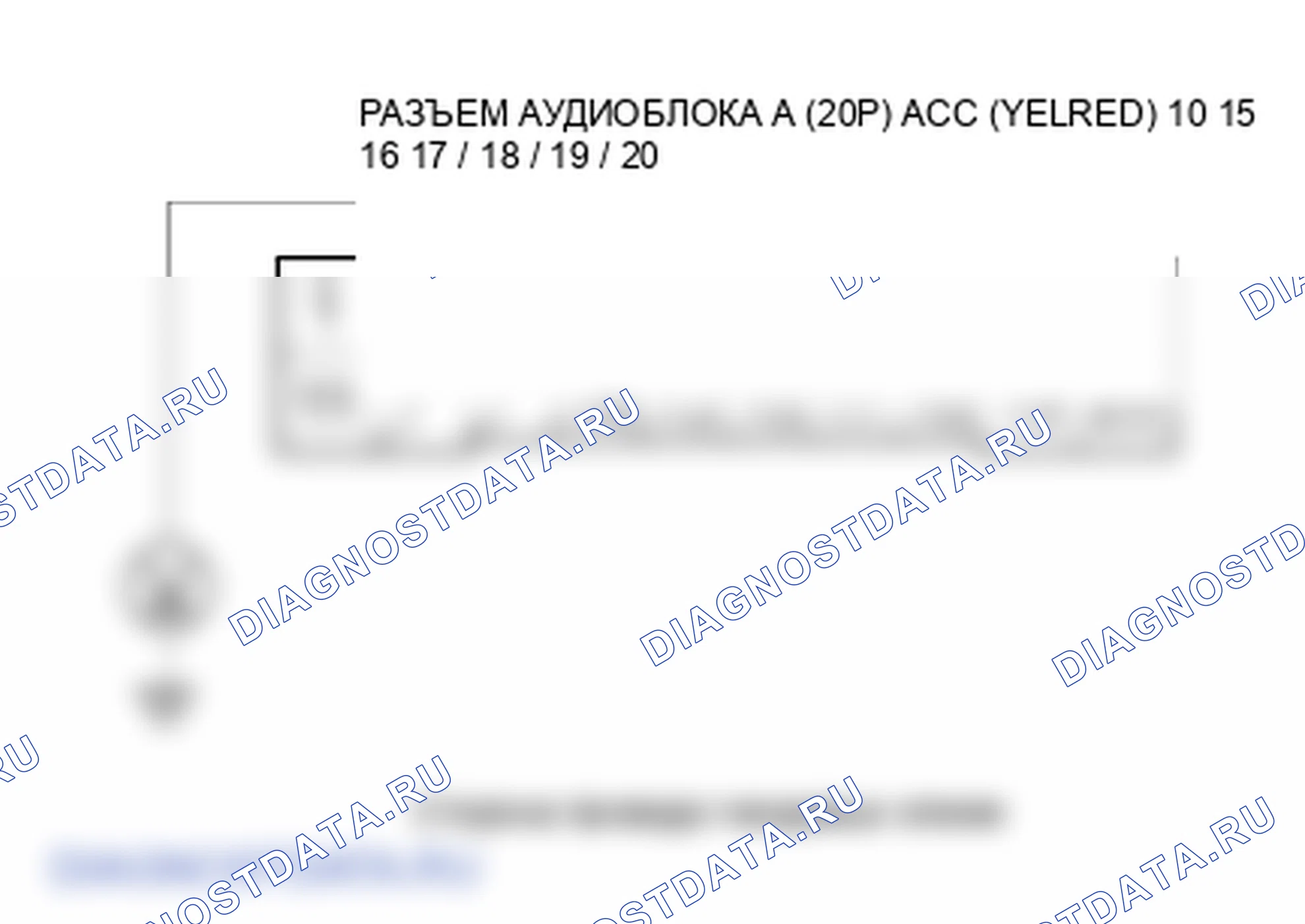 Рис. 85: Выключатель питания аудиоблока не выключается (без навигации). Honda Element YH2 рестайлинг 2
