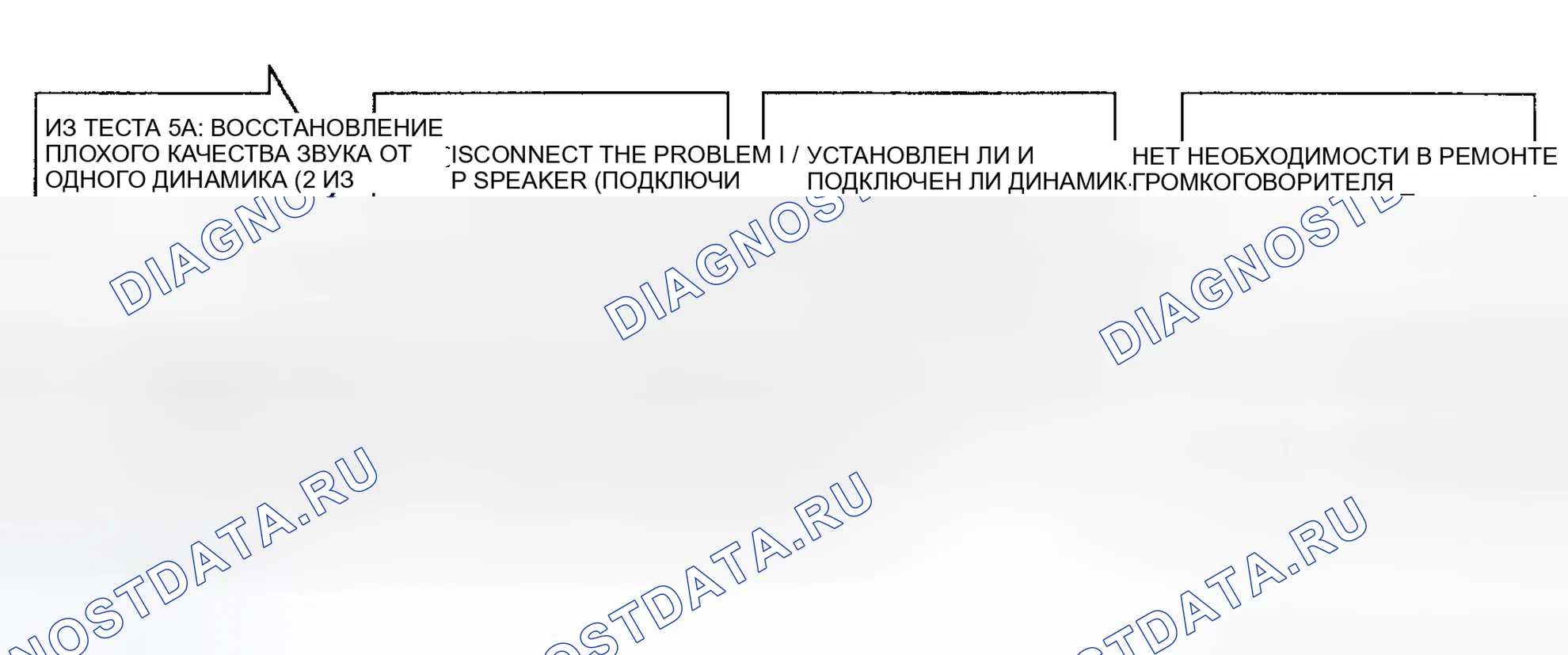 Рис. 26. Hyundai Veloster I