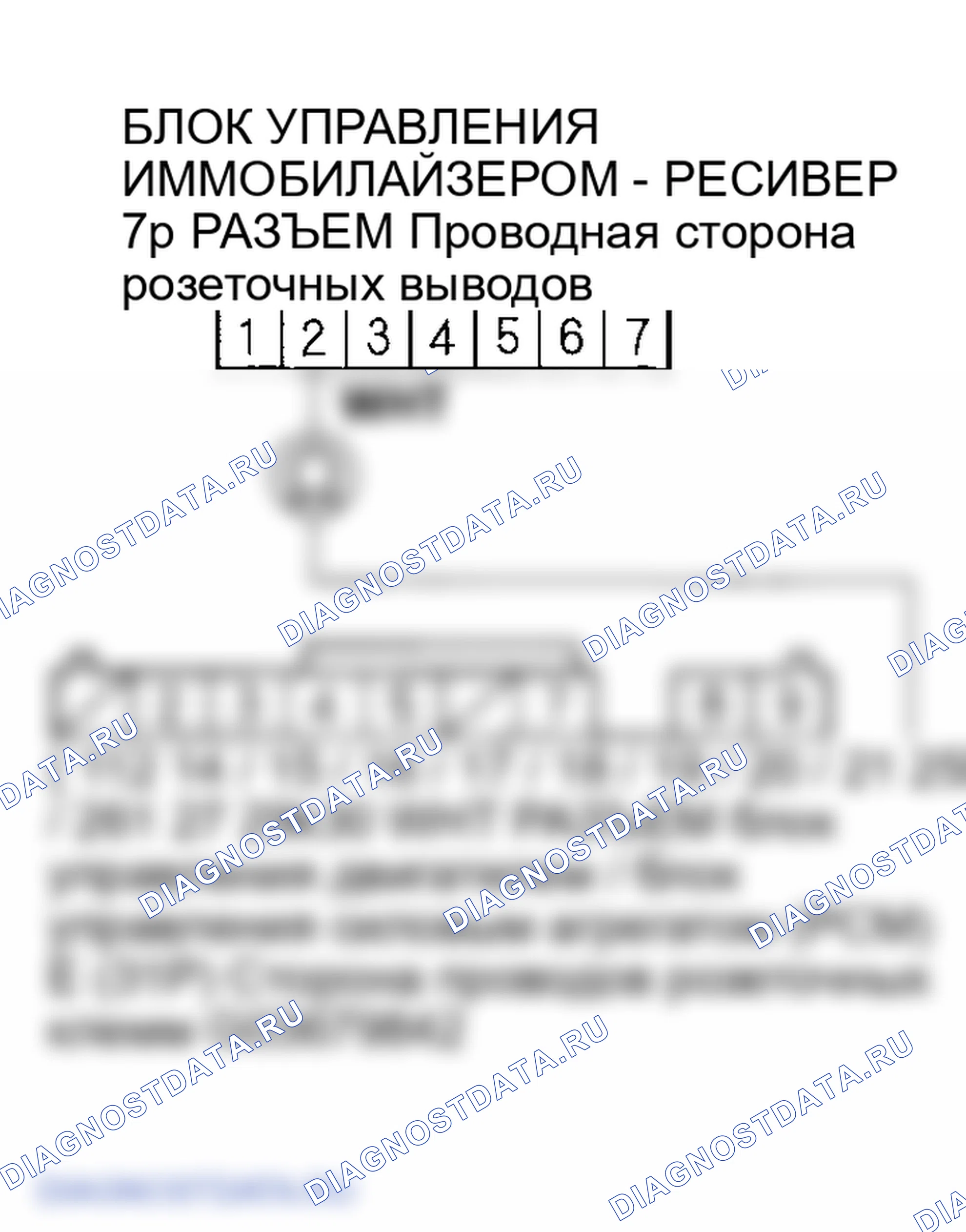 Рис. 11. Honda Element I