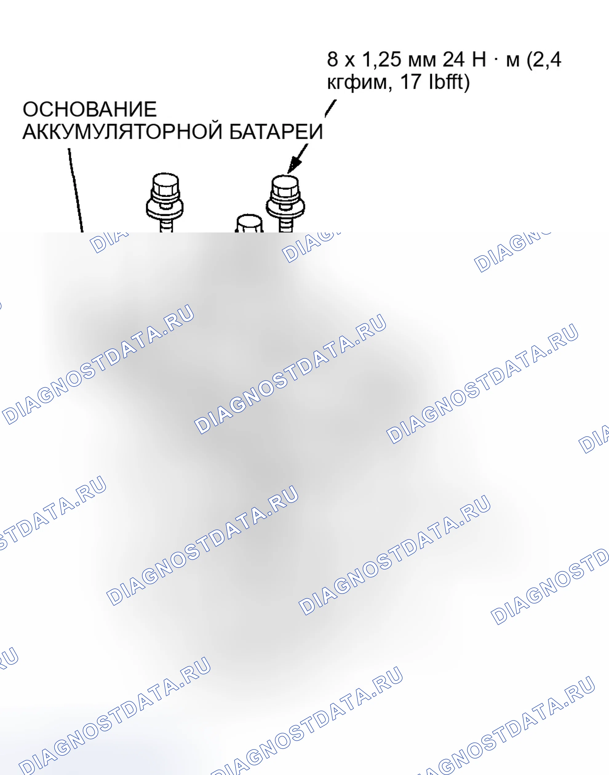 Рис. 66. Honda Civic VI