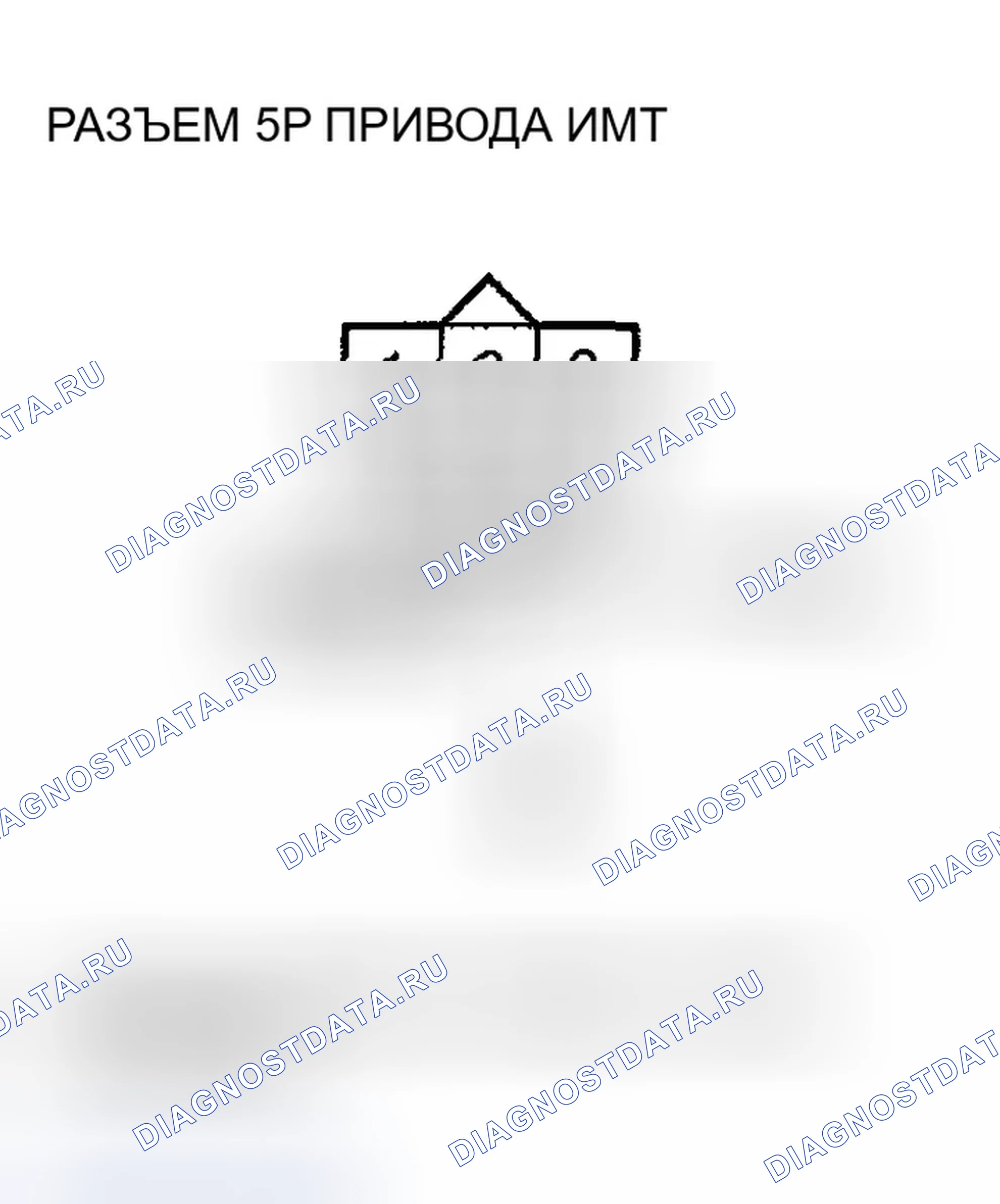 Рис. 68. Honda Ridgeline I