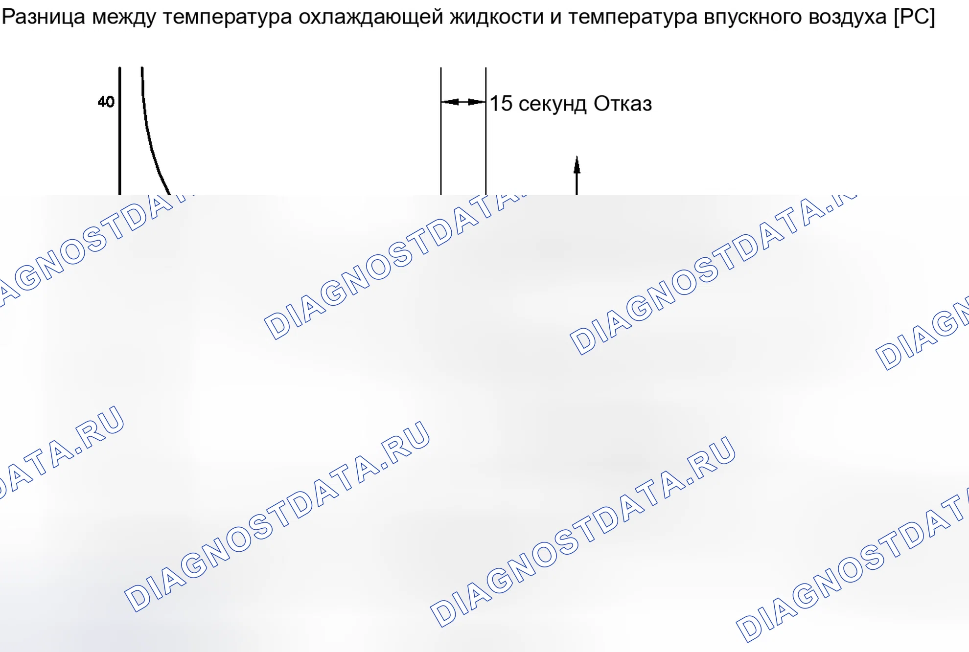 Рис. 255. Toyota Land Cruiser 200 рестайлинг